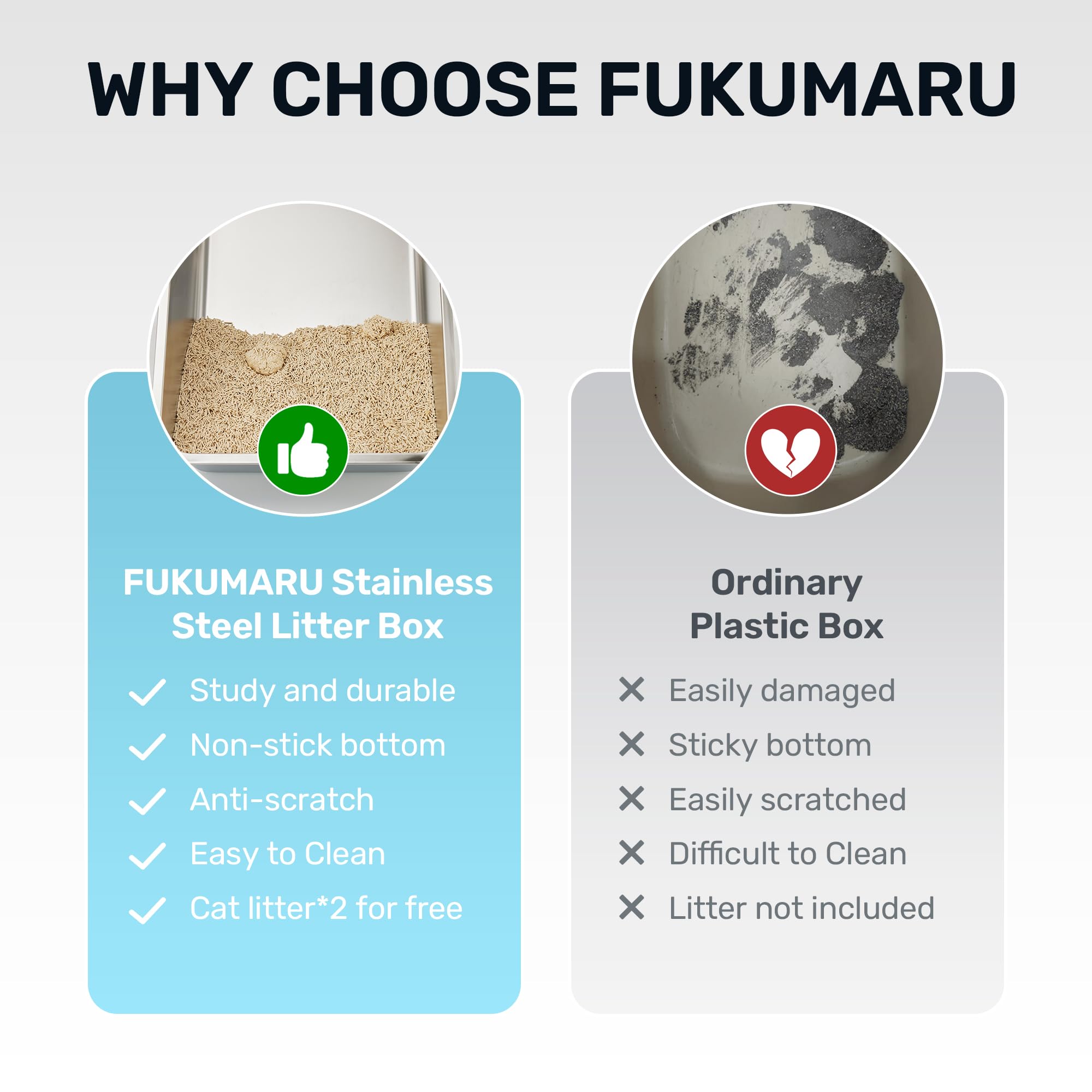 FUKUMARU Kuweta ze stali nierdzewnej, wysoka metalowa kuweta dla kota z dwoma workami na żwirek, bardzo duża zamknięta, nieprzywierająca, łatwa do czyszczenia, XL, zawiera żwirek i miarkę