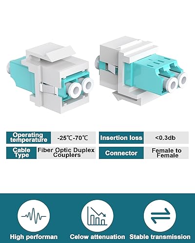 Miniatura 2 de VANDESAIL Paquete de 50 conectores Keystone de fibra LC a LC, UPC, acoplador dúplex, acopladores de fibra LC hembra a hembra, para paneles de