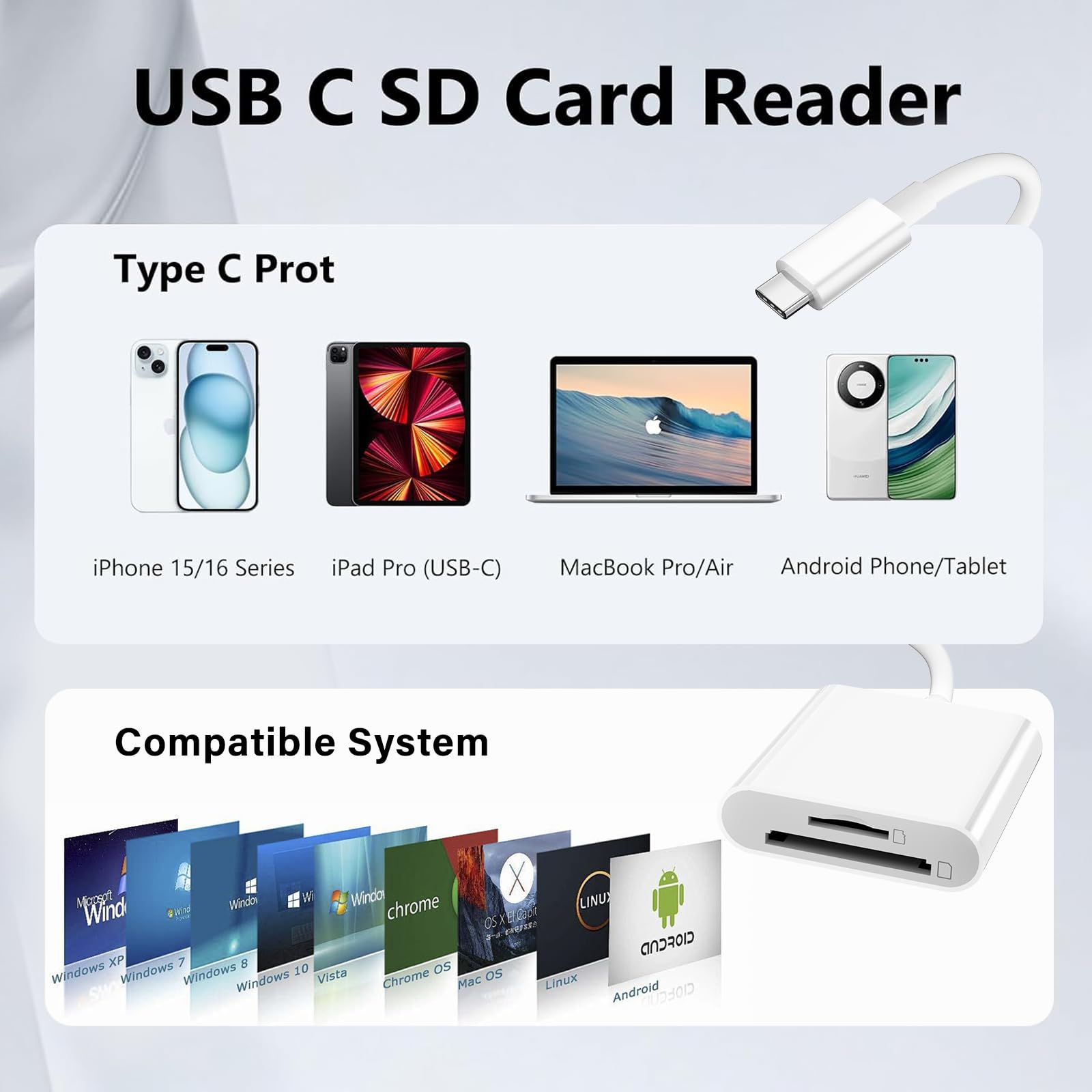 Lecteur de carte mémoire USB C de type C avec double micro SD et SD, haute vitesse et Plug and Play, adaptateur USB-C vers micro SD/SD pour iPhone 15 16/iPad/MacBook Pro/Air
