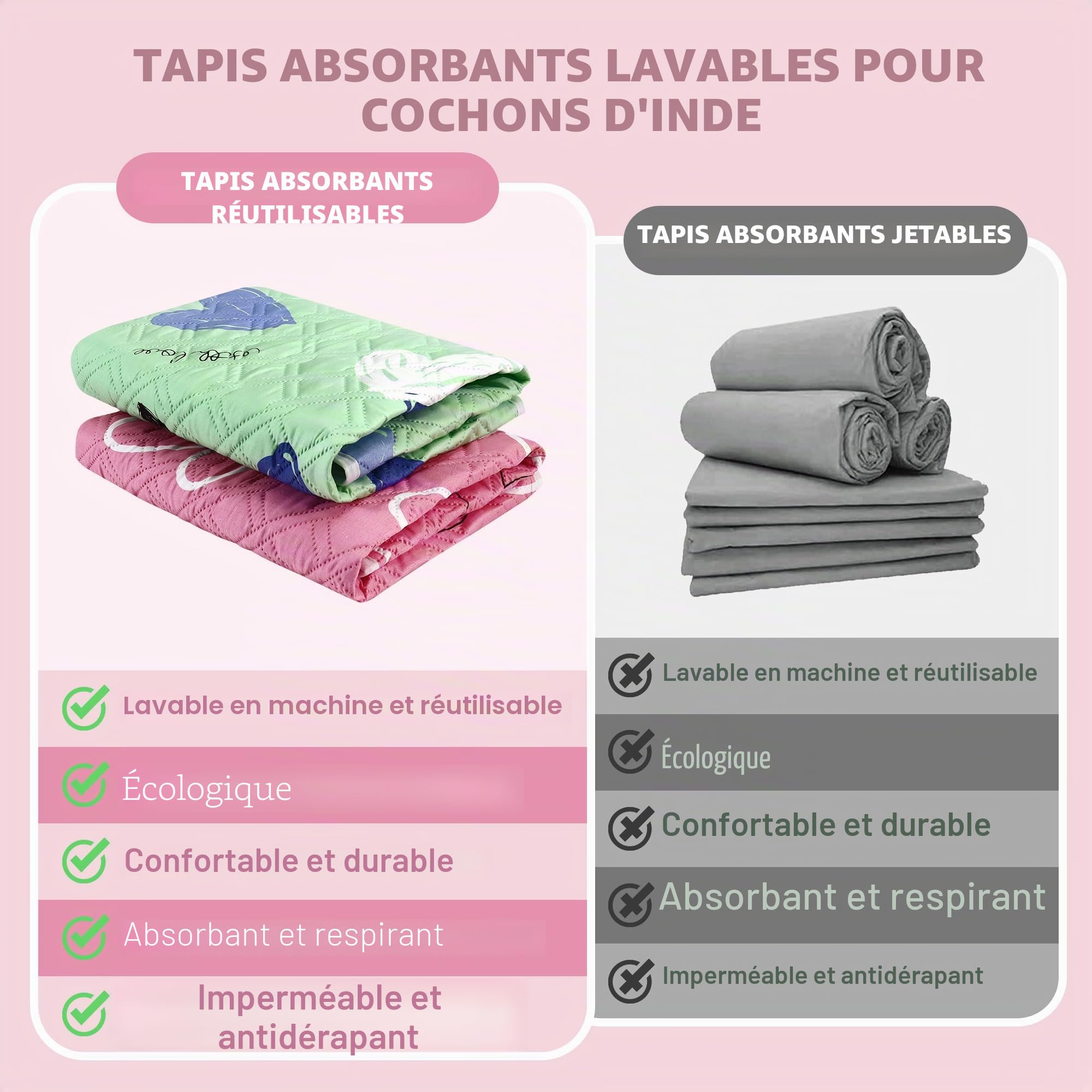 Lot de 2 Doublures de Cage pour Cochon d'Inde avec Outils de Nettoyage Réutilisables Absorbantes Imperméables Lavables et Séchées à L'air Libre pour Petits Animaux Lapin Hamster Litiere Cochon d'Inde