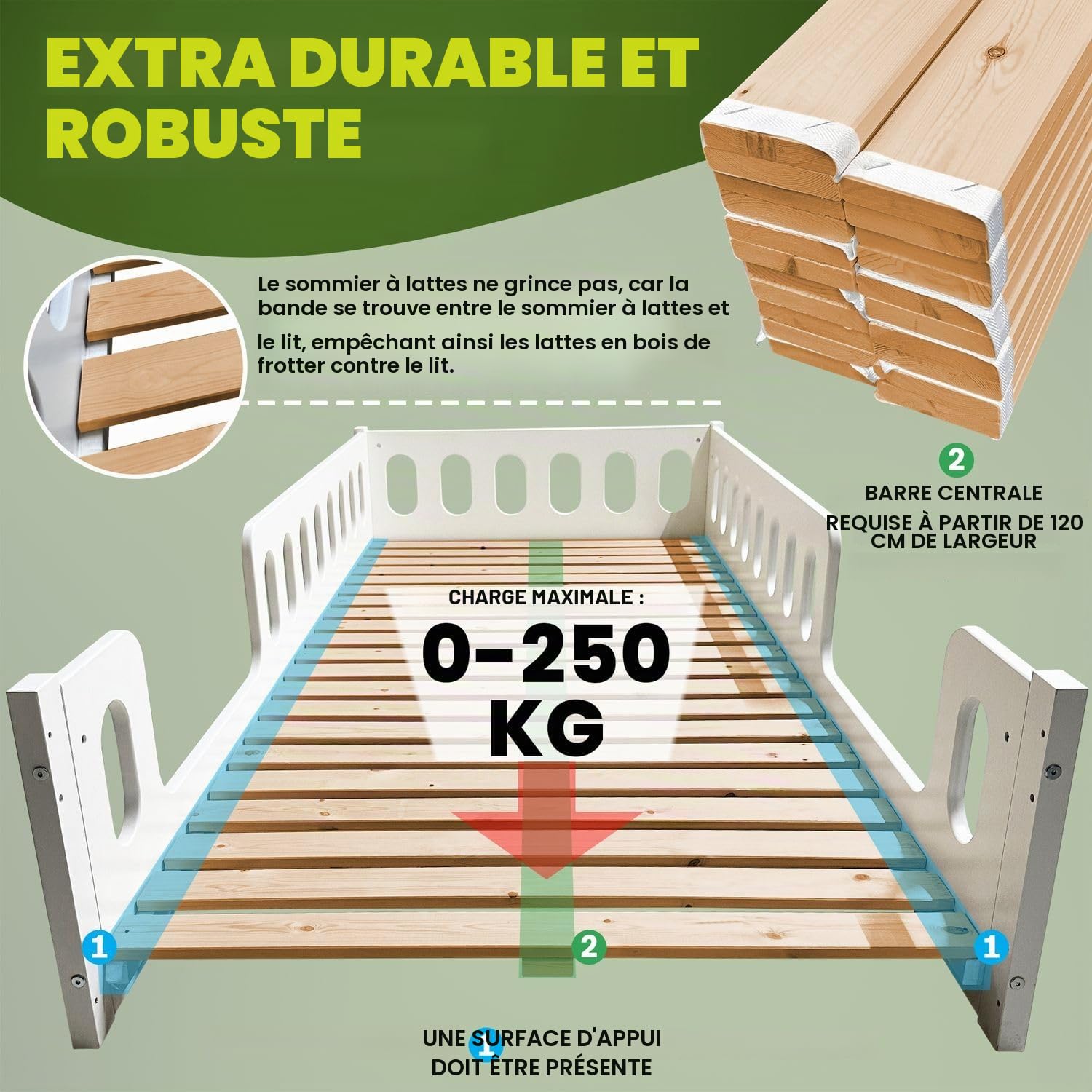 Coemo Sommier déroulable 90 x 200 cm – 21 Lattes – Sommier à Lattes Extra Solide en Bois Massif – Charge maximale : 250 kg – Sommier à Lattes déroulables pour lit Simple ou Double