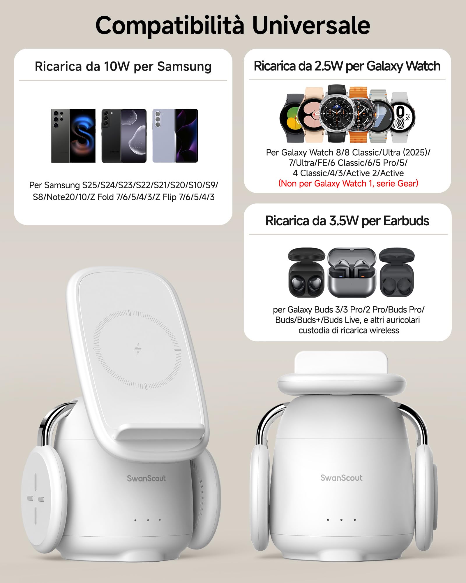 Caricatore Wireless per Samsung S26+, 3 in 1 Stazione di Ricarica per Samsung S25/S24/S23/Z Flip7/Z Fold 7, Ricarica Wireless per Galaxy Watch 8/Ultra/7/6/5/Buds 4, SwanScout 707S (No Adapter)