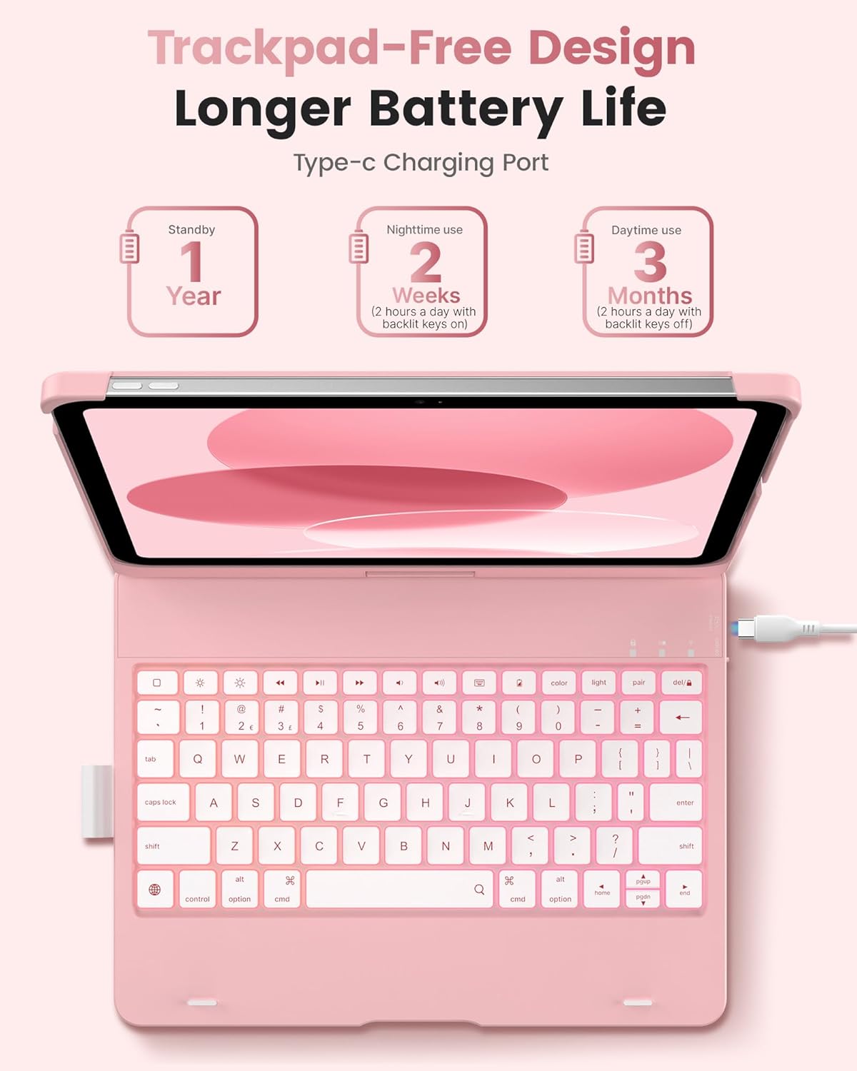 typecase Flexbook Keyboard Case for iPad 11th (A16, 2025) and iPad 10th Gen (10.9", 2022) – No Trackpad, 11-Color Backlight, 360° Rotatable, 7 Use Modes, Thin & Lightweight – Light Pink
