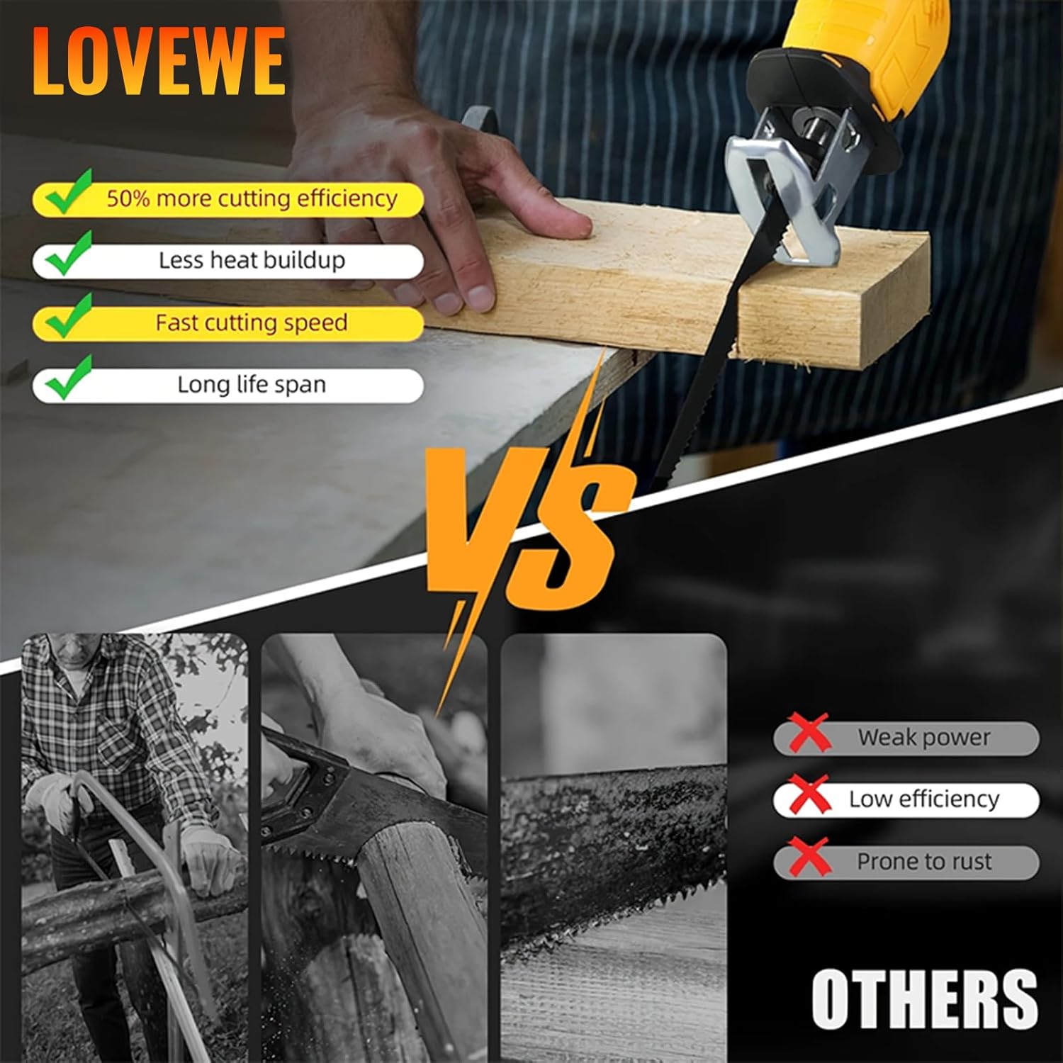 Cordless Reciprocating Saw: Variable Speed, Tool-Free Blade Change Electric Saws - Includes 2 Batteries, Charger, 4 Saw Blades - Suitable for Metal/PVC Cutting and Wood Trimming