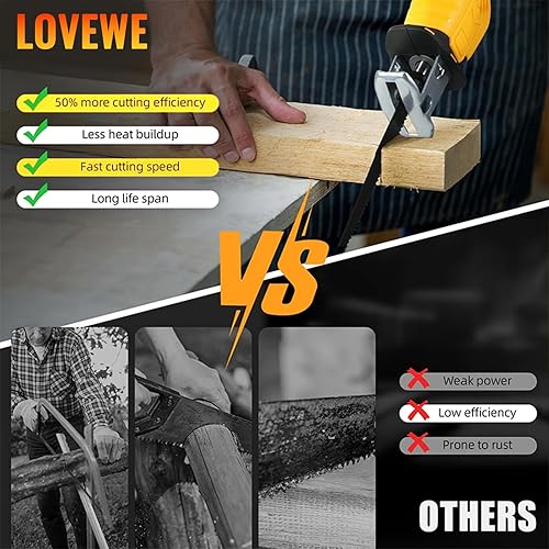 Miniatura 6 de Sierra recíproca inalámbrica velocidad variable, sierras eléctricas de cambio de hoja sin herramientas, incluye 2 baterías, cargador, 4 hojas de