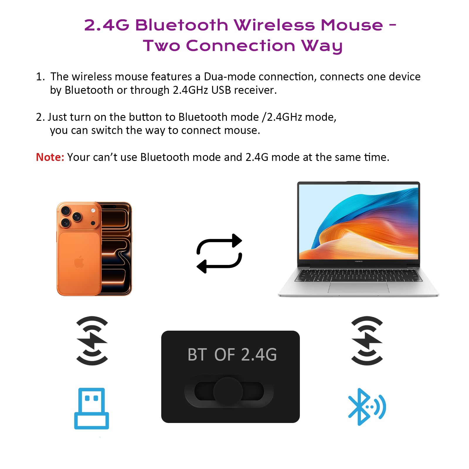 Wireless Mouse, 2.4G & Bluetooth Mouse for Laptop Slim Silent Mice with USB Receiver, 7 Color Backlit LED, 1000/1200/1400/1600 DPI Optical Computer Mice, Compatible with PC, Mac, Laptop, Purple — view 7