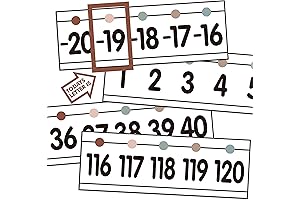 29 Pieces Number Line Bulletin Board Border for Classroom Wall
