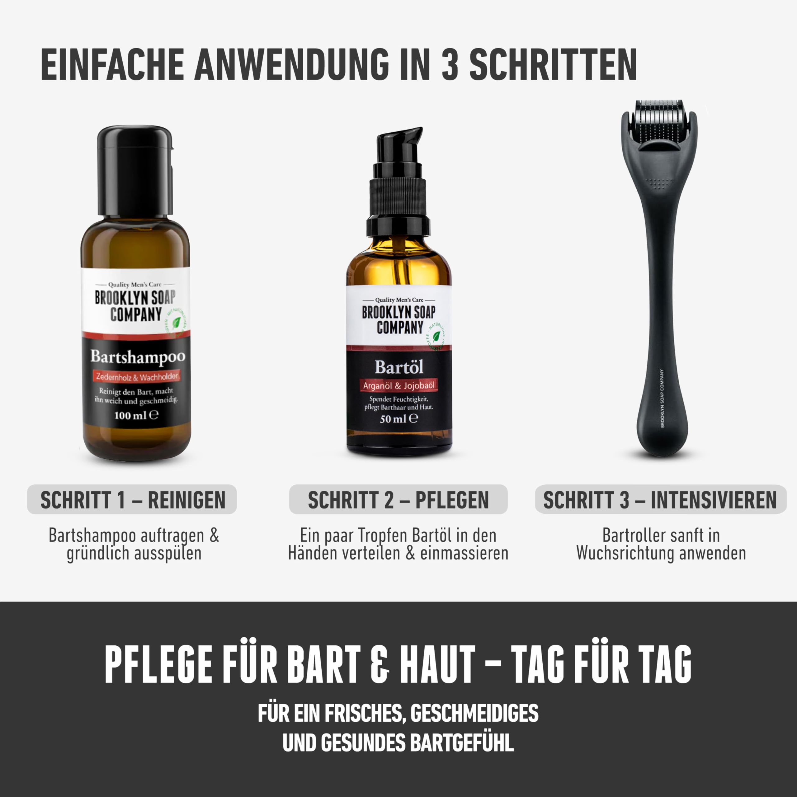 Brooklyn Soap Company Bartpflege Set für Männer - Mit Bartroller, Bartöl & Bartshampoo - Geschenk für Herren - Tägliche Pflege für Bart & Haut