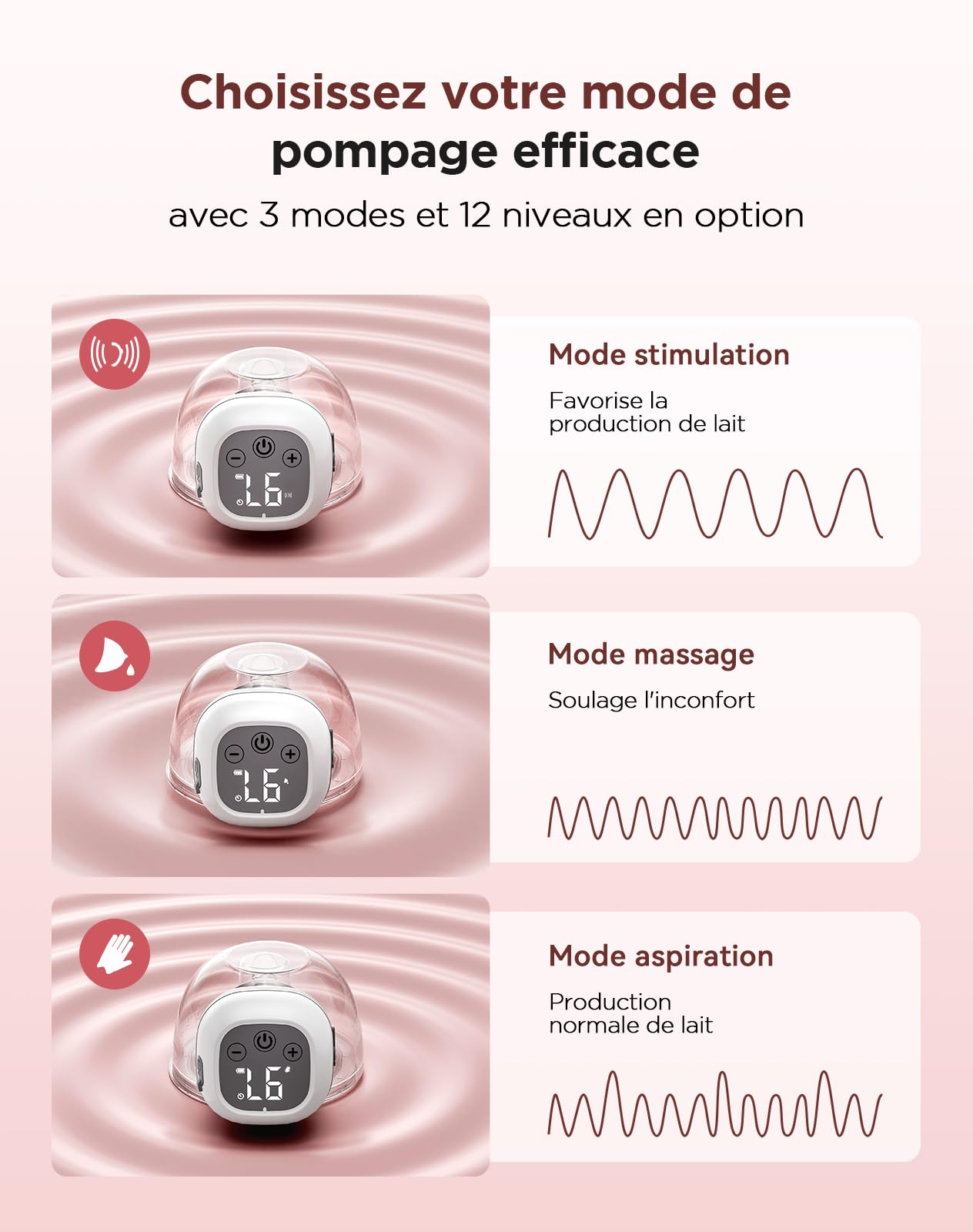 Haokoo Tire-Lait Électrique Mains Libres Portable Anti-Fuite 3 Modes 12 Intensités Silencieux Sans BPA Brides 21/24 mm 2 Unités