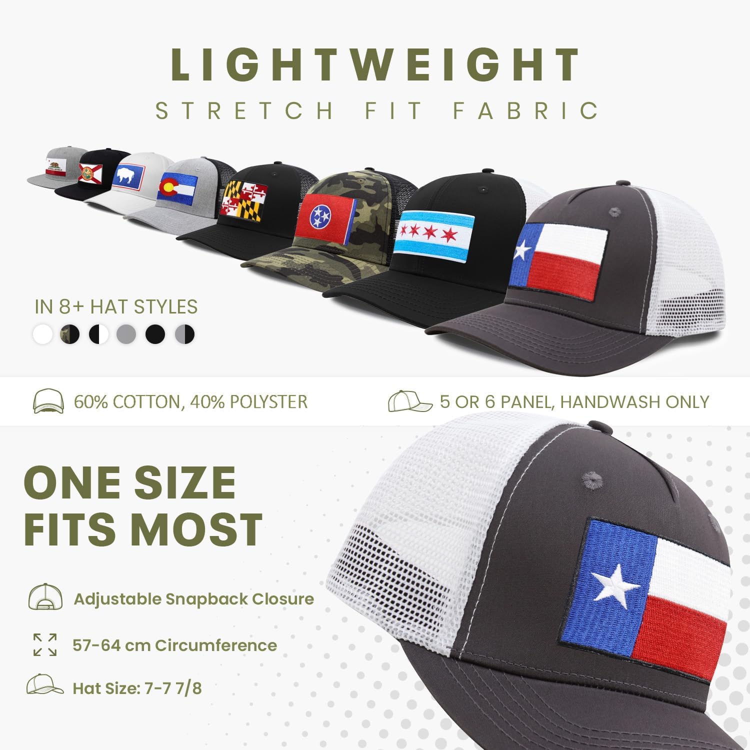 Performance Golf Hat – Adjustable Snapback Trucker Baseball Cap for Men & Women - Jetset Series