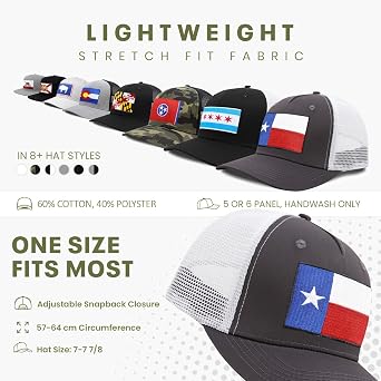 Performance Golf Hat – Adjustable Snapback Trucker Baseball Cap for Men & Women - Jetset Series