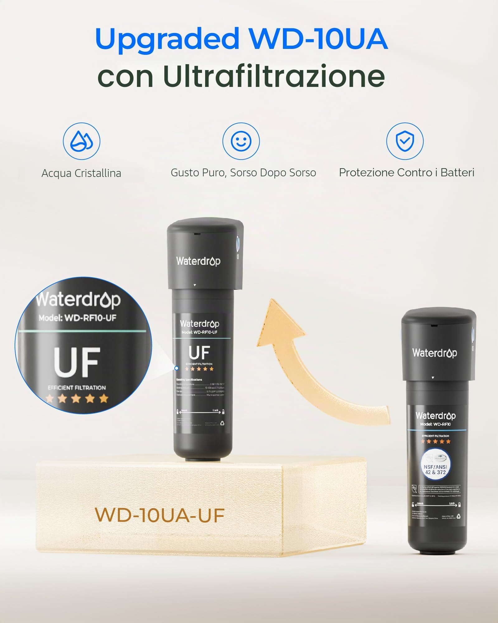 Waterdrop 10UA-UF Filtraggio dell'Acqua Sistema sotto il Lavello, i Filtrazione dell'Acqua ultra da 0,01 Micron, Riduce Cloro, Piombo, Fluoruro, Cattivo Gusto e Odore, Alta Capacità 11000 Galloni