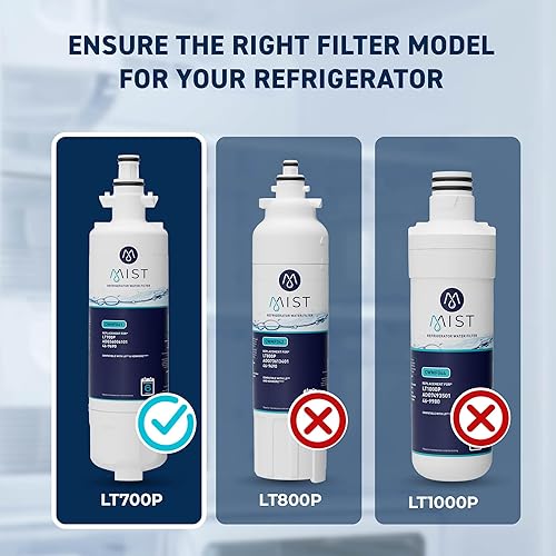 Miniatura 2 de Mist Filtro de agua de repuesto para refrigerador ADQ36006101 para LG LT700P, ADQ36006102, Kenmore 469690, refrigerador LFX25978SB  Certificado NSF