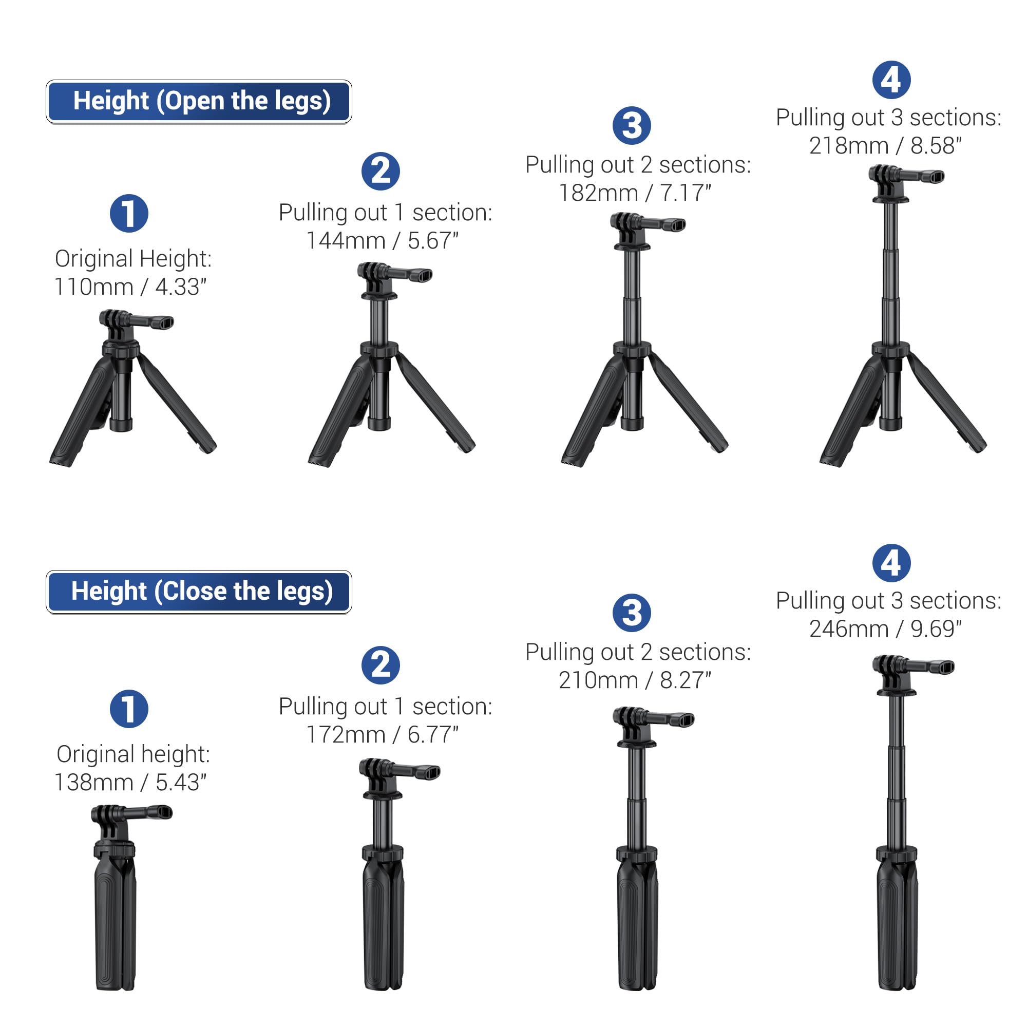 Mini treppiede per selfie DJI Osmo Action 5 Pro/4/3 e Hero 13/12/11/10/9