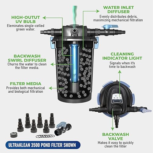 Miniatura 6 de Aquascape 95054 UltraKlean 3500 Filtro de presión biológica con esterilizador clarificador UV de 28 W, 5,200 GPH, color negro