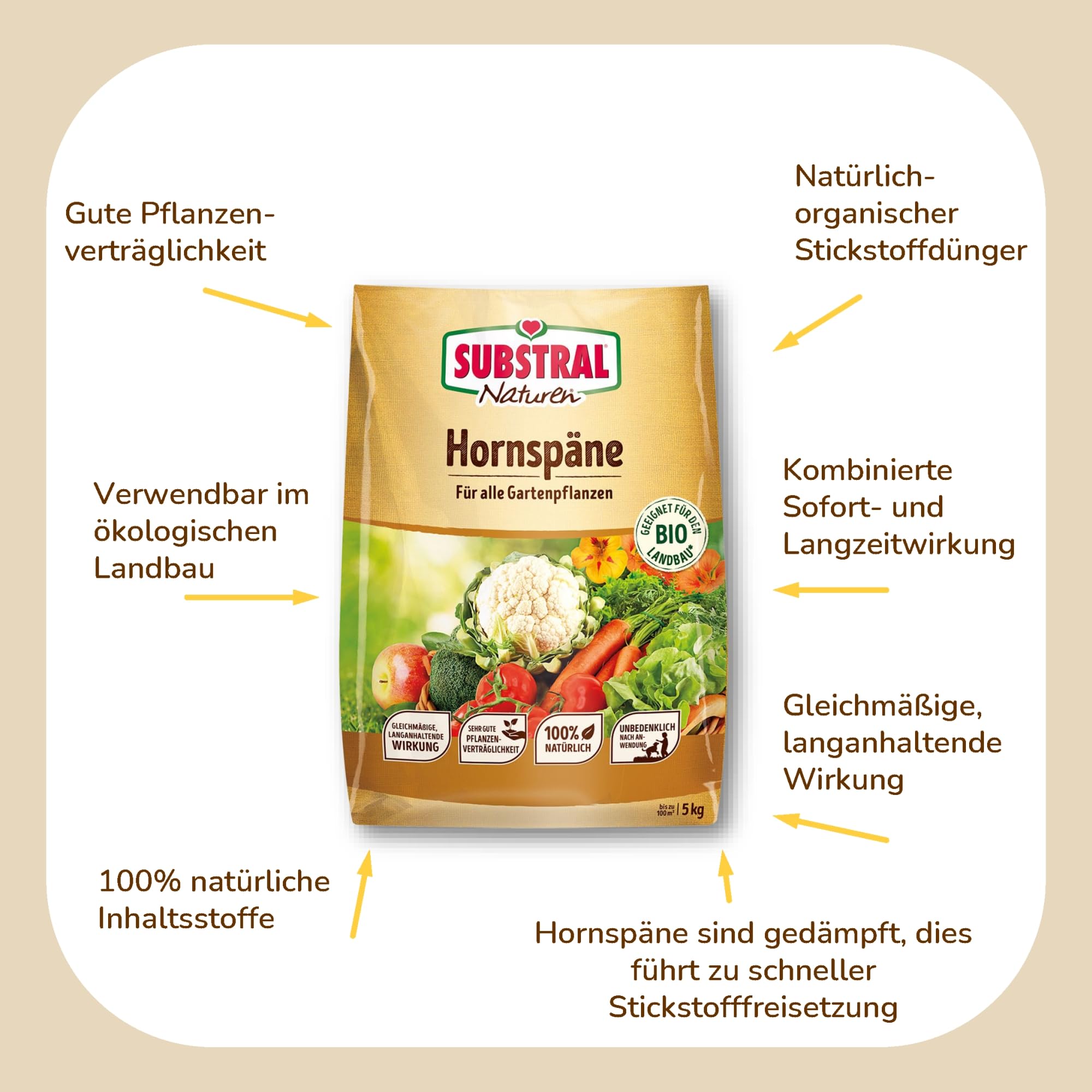 Substral Naturen Bio - Virutas de cuerno orgánico, 5 kg, abono orgánico para jardines y balcones, rico en nutrientes y bajo contenido de cloro