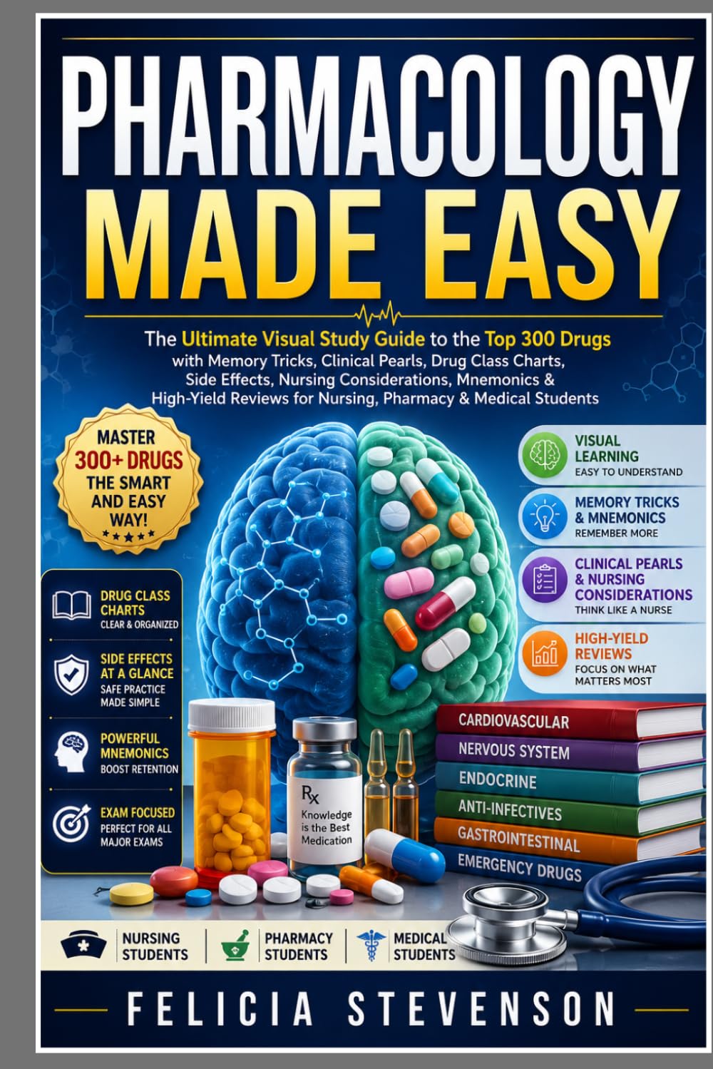 Pharmacology Made Easy: The Ultimate Visual Study Guide to the Top 300 Drugs with Memory Tricks, Clinical Pearls, Drug Class Charts, Side Effects, ... for Nursing, Pharmacy & Medical Students