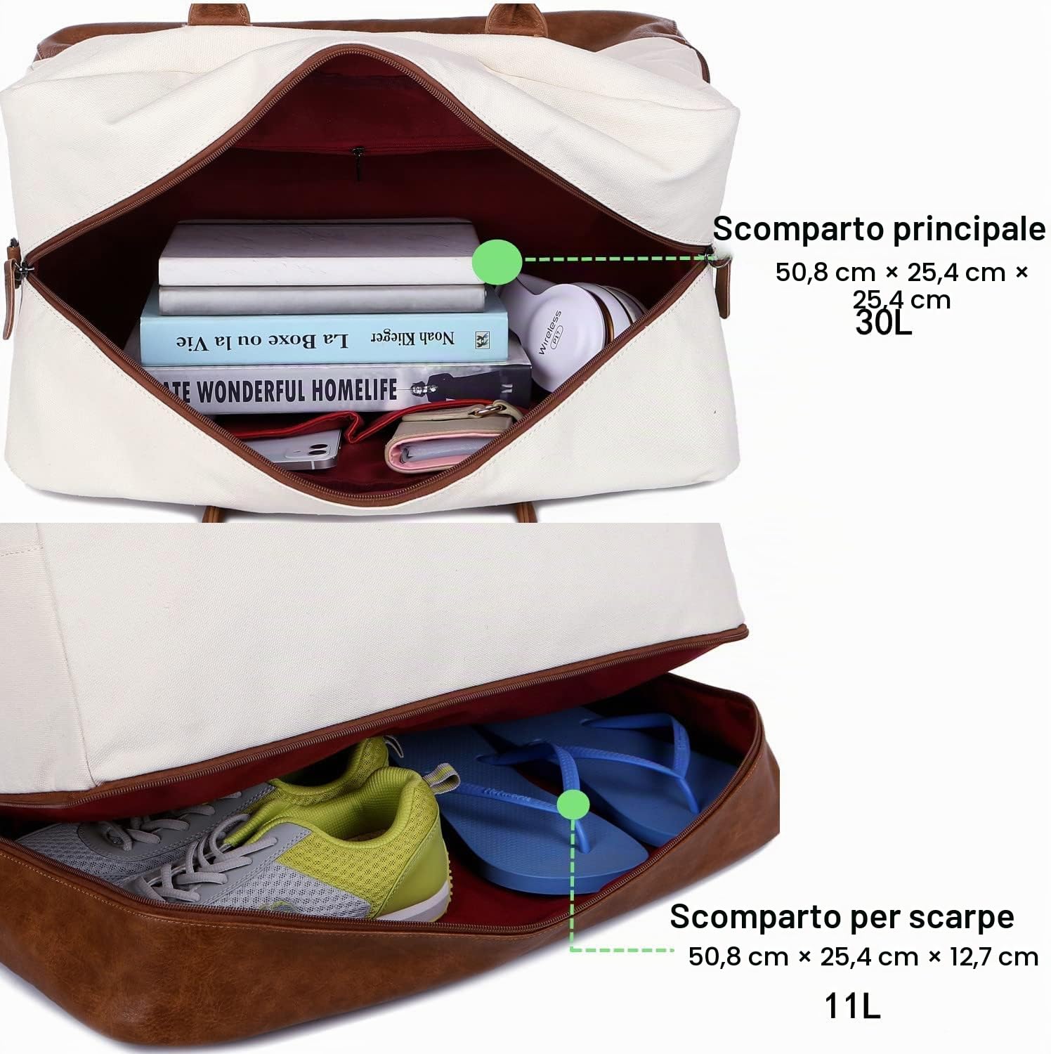 Borsa da viaggio in tela da donna, borsa weekend, canvas, borsa da viaggio, borsa da viaggio, bagaglio a mano, con scomparto per scarpe e beauty case, HB-10, Bianco/beige, 50.8 x 33.5 x 25.4 cm