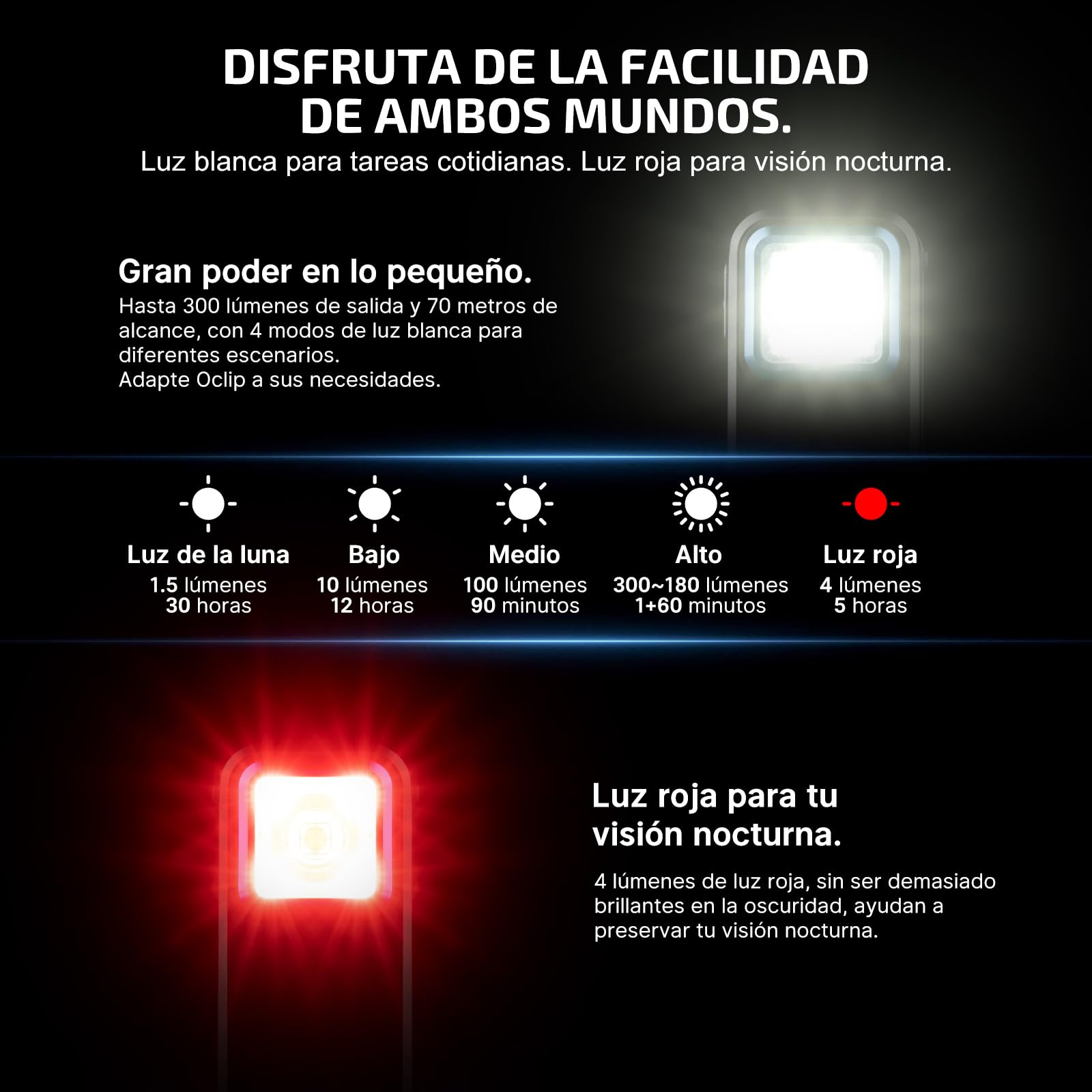 OLIGHT Oclip Linterna EDC Recargable de Clip de Bolsillo 300LM Compacta Conveniente Carga USB C Magnética Portátil para Trabajo Nocturno Herramienta Negro