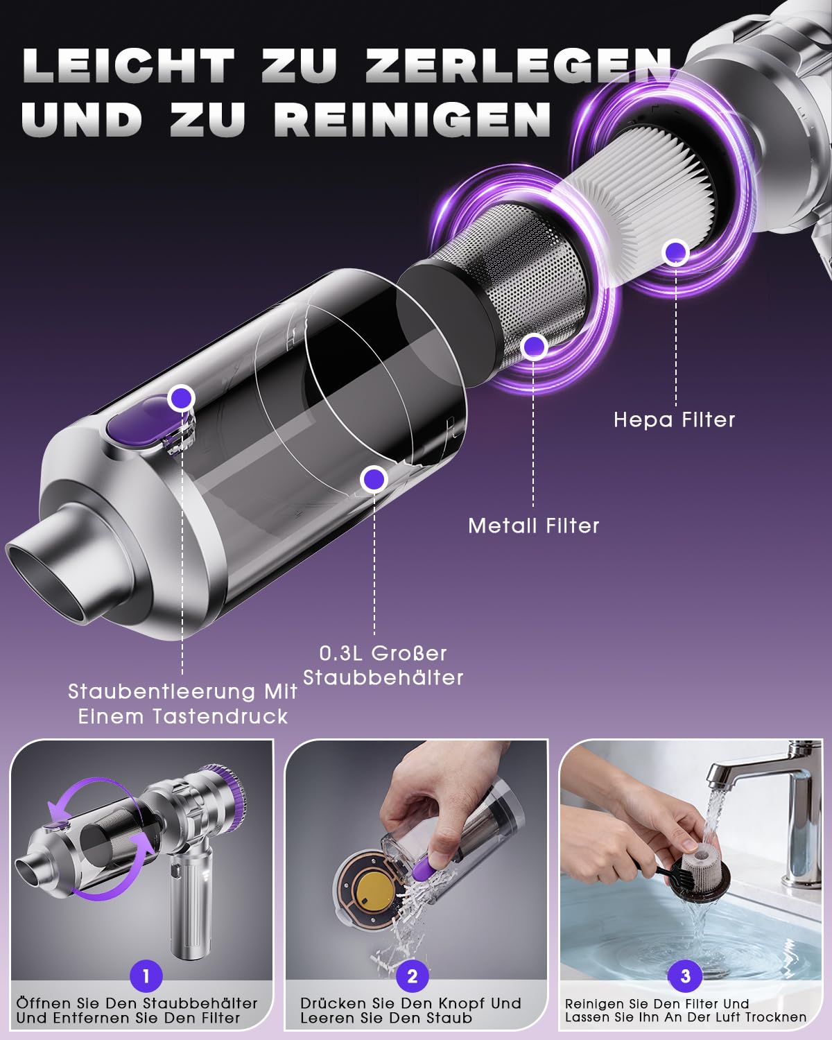 Handstaubsauger Akku, 28000PA Autostaubsauger Kabellos, Bürstenloser Motor, Großer Staubbehälter mit EIN-Knopf-Entleerung, 4 in 1 Mini Staubsauger mit Schlauch für Auto, Tierhaare, PC, Haus
