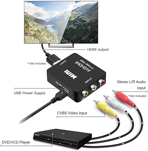 Miniatura 3 de Convertidor RCA a HDMI, AV2Hdmi 1080P RCA compuesto CVBS AV a HDMI Video Audio Converter Box para PS2 Wii Xbox VHS VCR Cámara Reproductores de DVD,