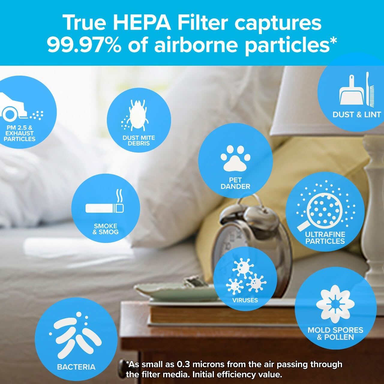 Filtrete F2 Room Air Purifier Filter, True HEPA Premium Allergen, Bacteria, and Virus, 13 in. x 8.2 in., 2-Pack, works with devices: FAP-C02, FAP-C03, FAP-SC02, and FAP-T03 - Image 3