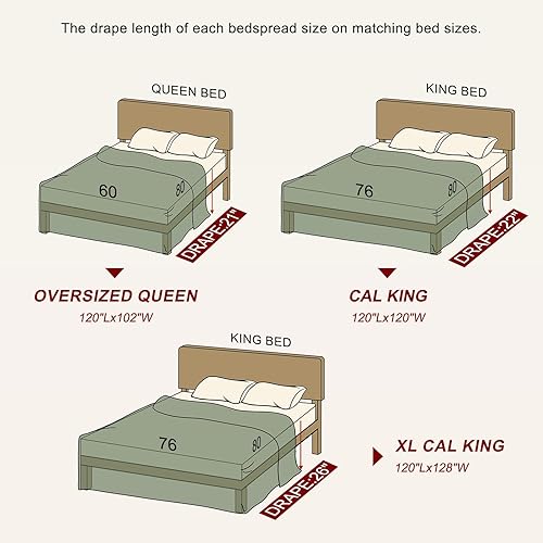 Miniatura 9 de Bedduvit Juego de colcha extragrande de 120 x 128 pulgadas, 100% algodón natural, colcha blanca tamaño King, colcha suave y ligera, 3 piezas con