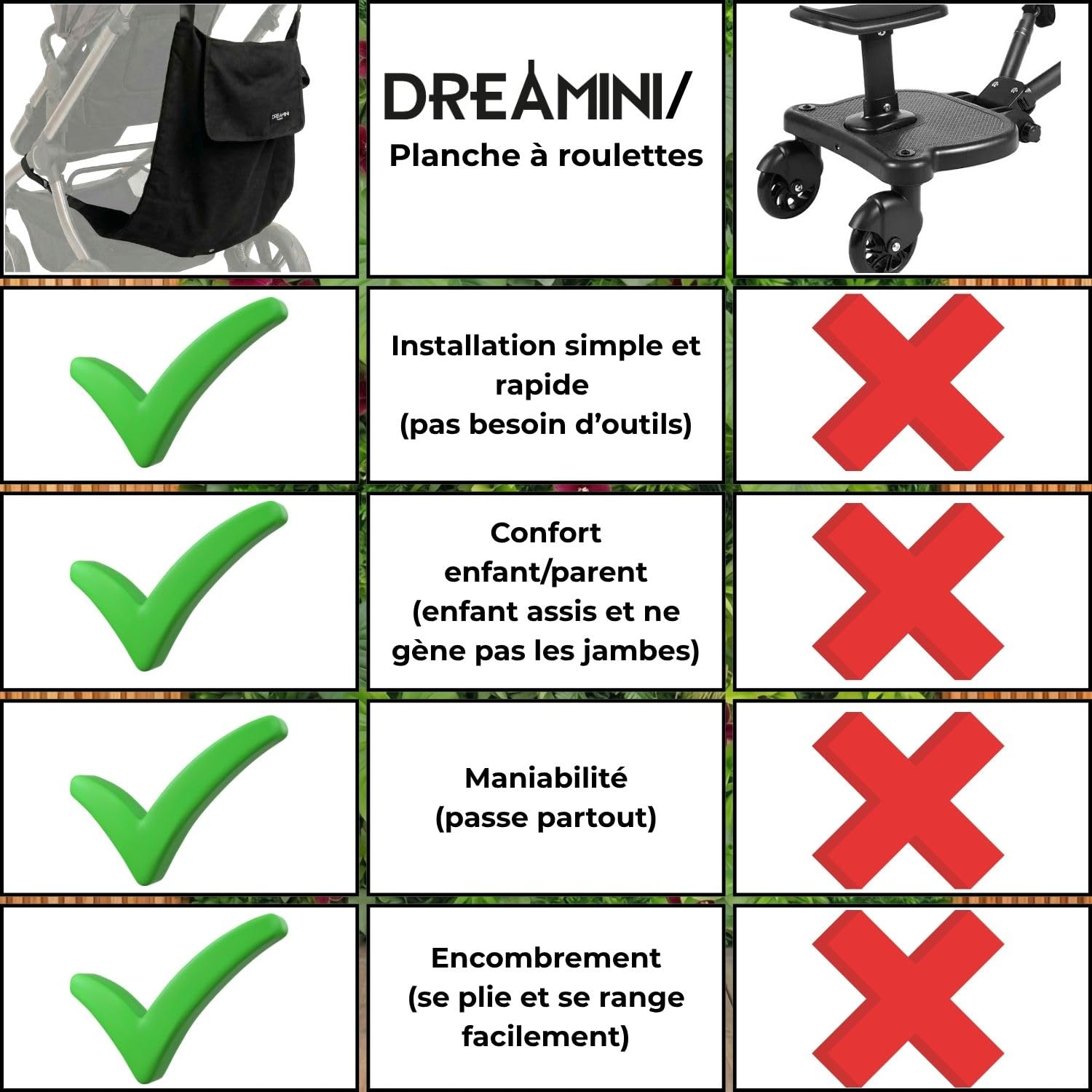 Dreamini Hamac pour Poussette avec Filet de Sécurité – Accessoire Poussette Enfant 2-5 Ans – Compatible avec la Plupart des Poussettes avec Panier Sous-Siège – Alternative Confortable au Buggy Board