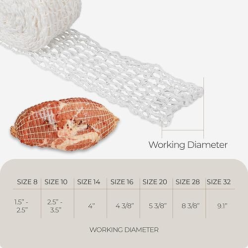 Miniatura 4 de The Salchichas - Rollo de red de carne tamaño 16