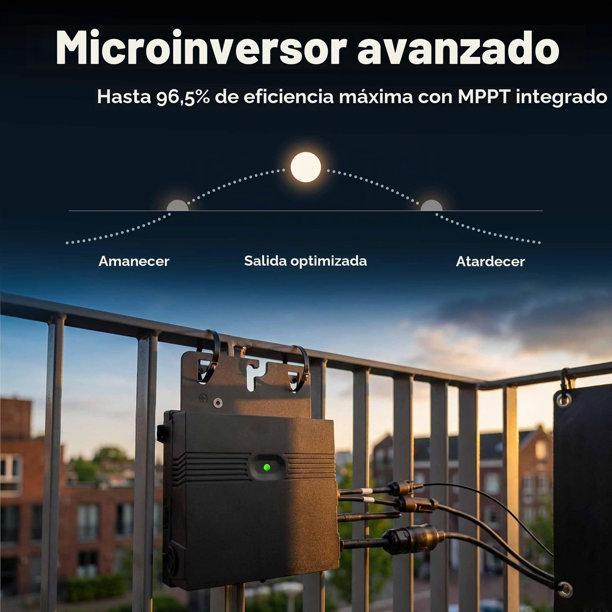 Calex Kit de Paneles Solares Semi-Flexibles 2×110W con Micro-Inversor, Monitorización por App, para Balcón y Uso Móvil