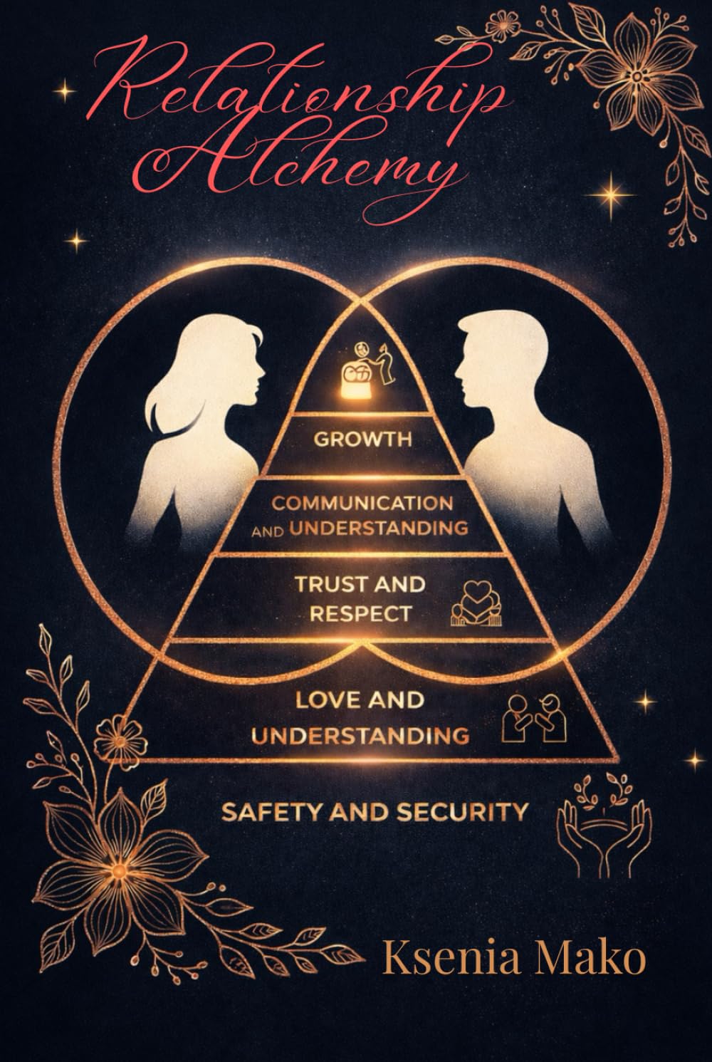 Relationship Alchemy: Tools for Connection, Growth, and Joy Subtitle- A Woman’s Guide to Thriving Partnerships” / “5 Layers to Transform Your Love Life”