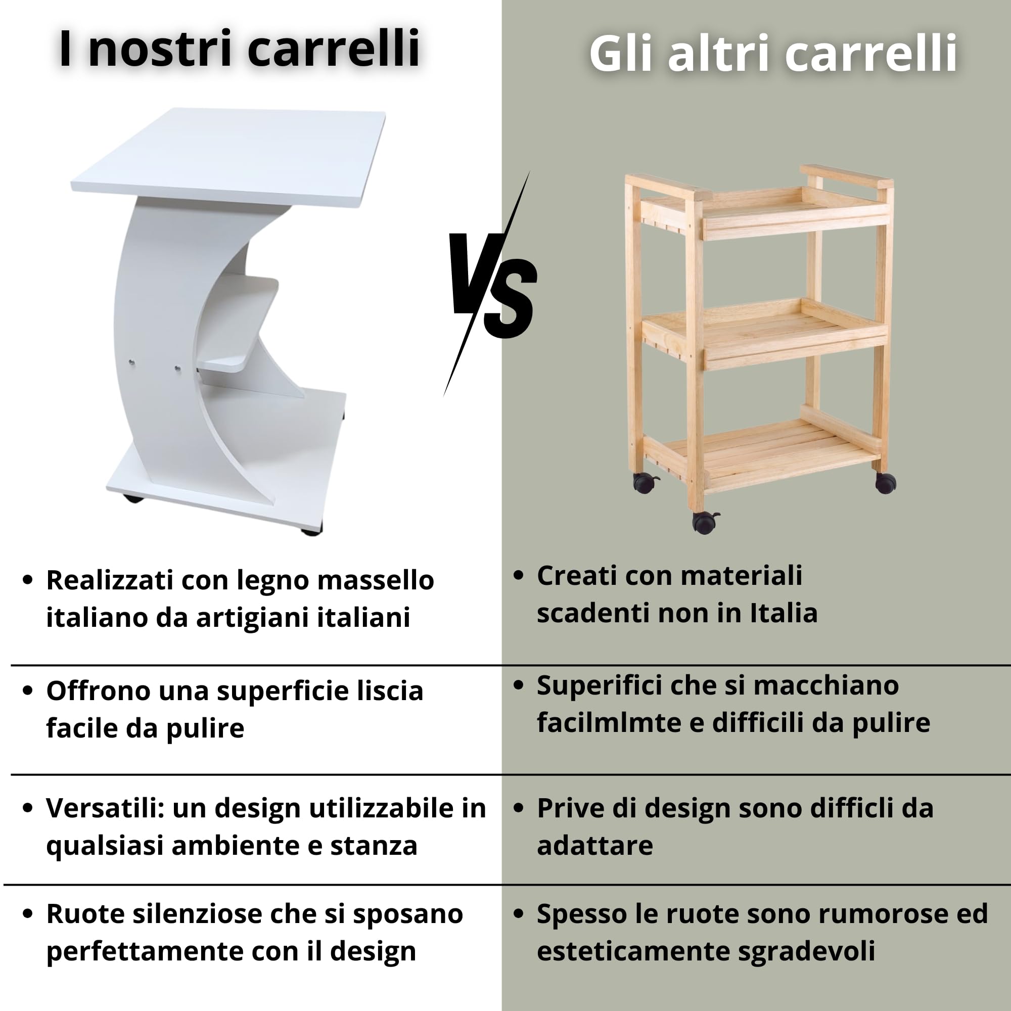 Matonti - Carrello con Ruote Girevoli Curvo Bianco Portaoggetti a Tre Ripiani. Ideale per Estetista, Salone di Bellezza, Parrucchieri. Carello 45 x 45 x 80 cm - Mobiletto Multiuso, 100% Made in Italy