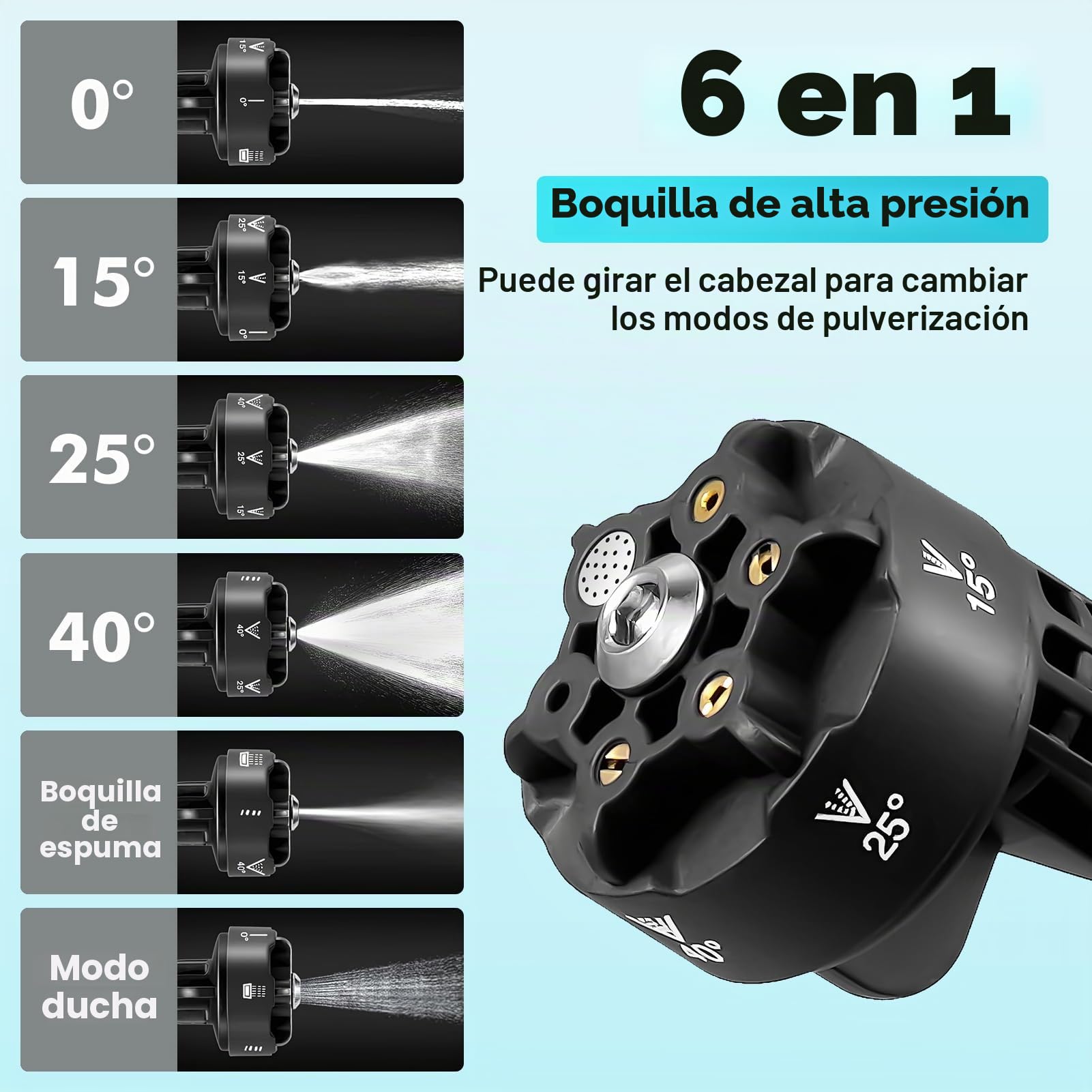 Hidrolimpiadora de Alta Presión, 80 Bar/1160 PSI, Pistola de Agua a Presión con Boquilla 6 en 1, Manguera 5M, Batería 6000 mAh, Portátil para Coches y Jardín