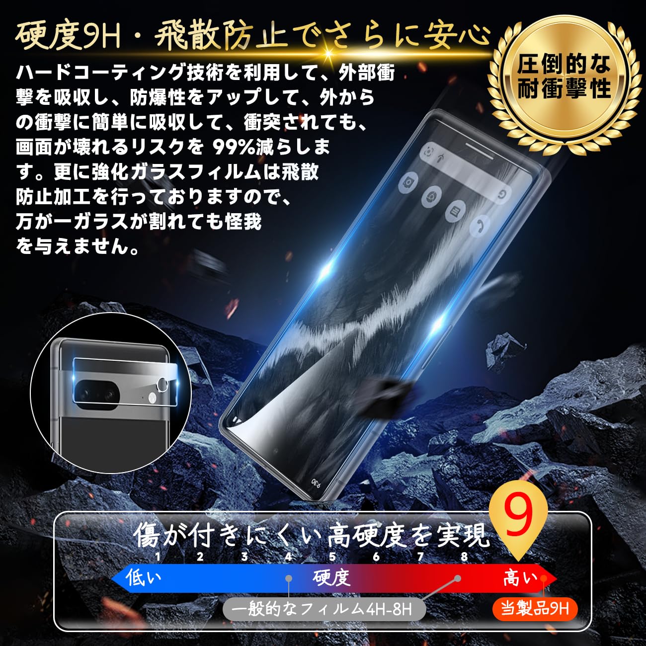 Google Pixel 7 箱付き　ガラスフィルムつき Amazon.co.jp: 対応 Google Pixel 7 ガラスフィルム Google Pixel7
