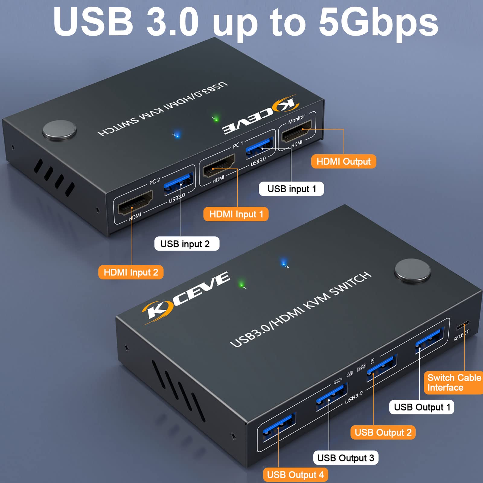 KCEVE Commutateur KVM 1 moniteur, 2 ordinateurs 4K @ 60 Hz, commutateur KVM HDMI pour 2 ordinateurs, 1 moniteur et 4 périphériques USB 3.0, avec télécommande filaire