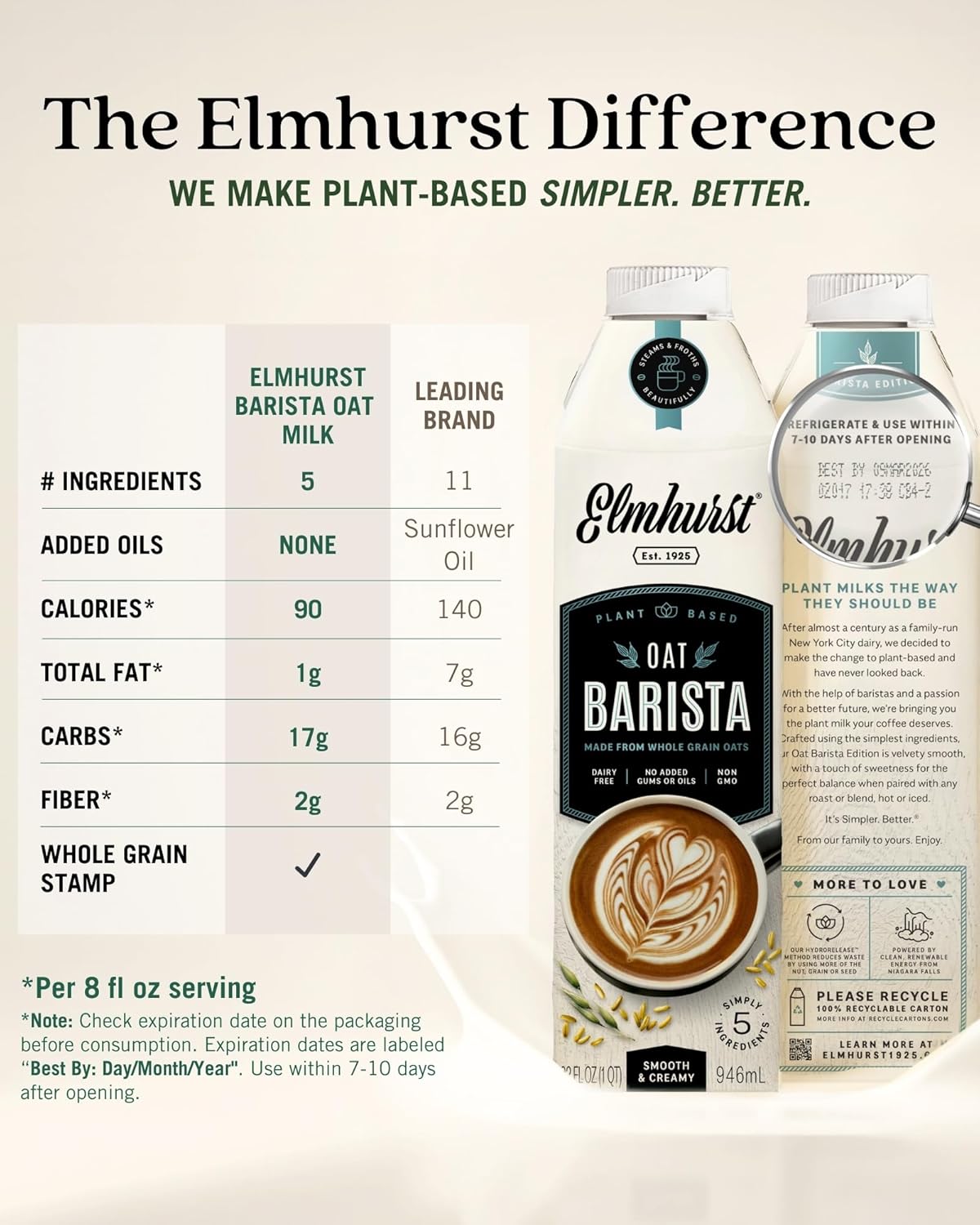 Elmhurst 1925 Oat Milk Barista Edition – 32oz (6-Pack) Plant-Based, Vegan, Dairy-Free, Kosher, Gluten-Free, Non-GMO, Froths for Lattes & Iced Coffee, 20g Whole Grains per Serving, Simple Ingredients