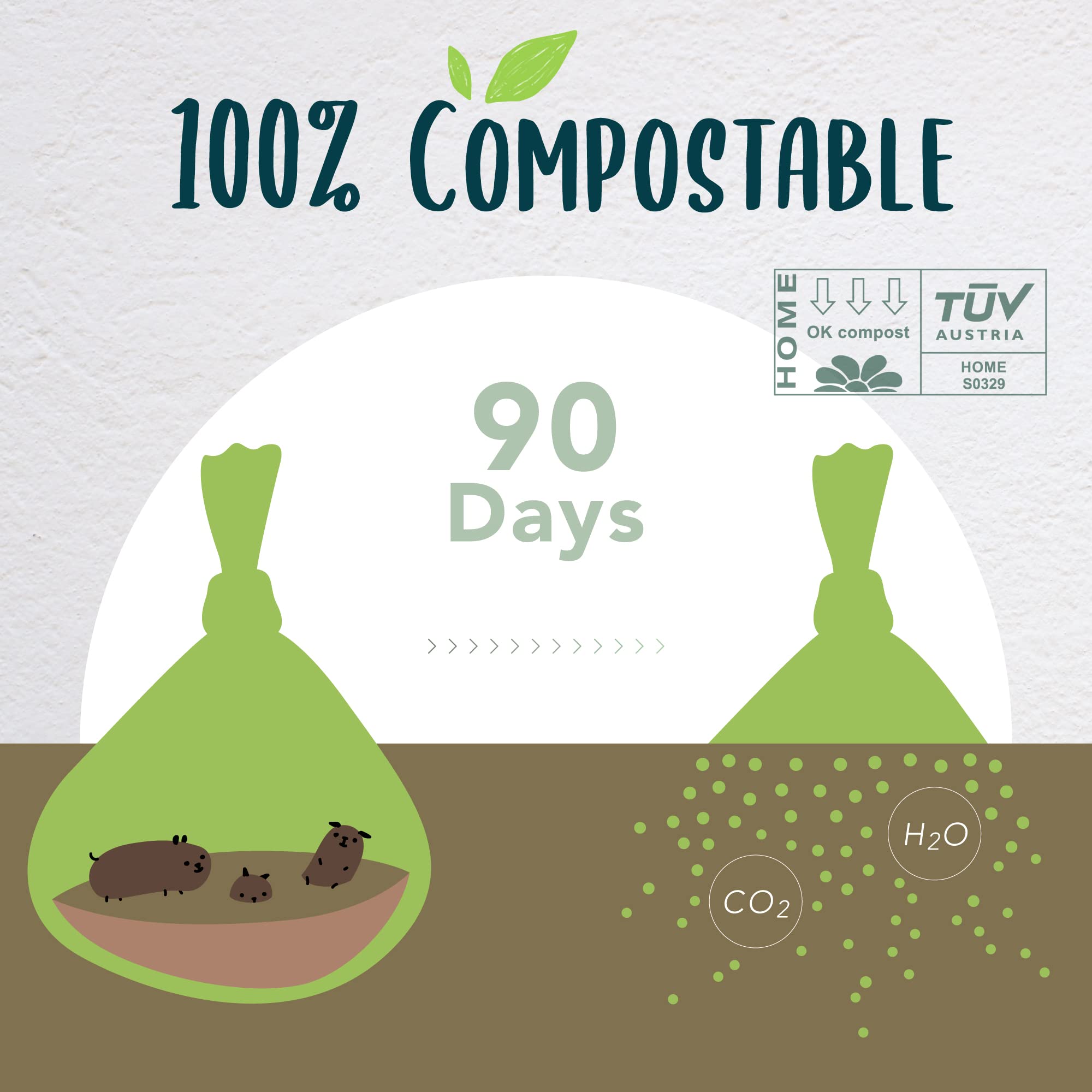 Rollos de bolsas compostables para excrementos de perro, bolsas de repuesto para excrementos de perros, bolsas ecológicas para residuos de mascotas, a base de verduras, sin perfume