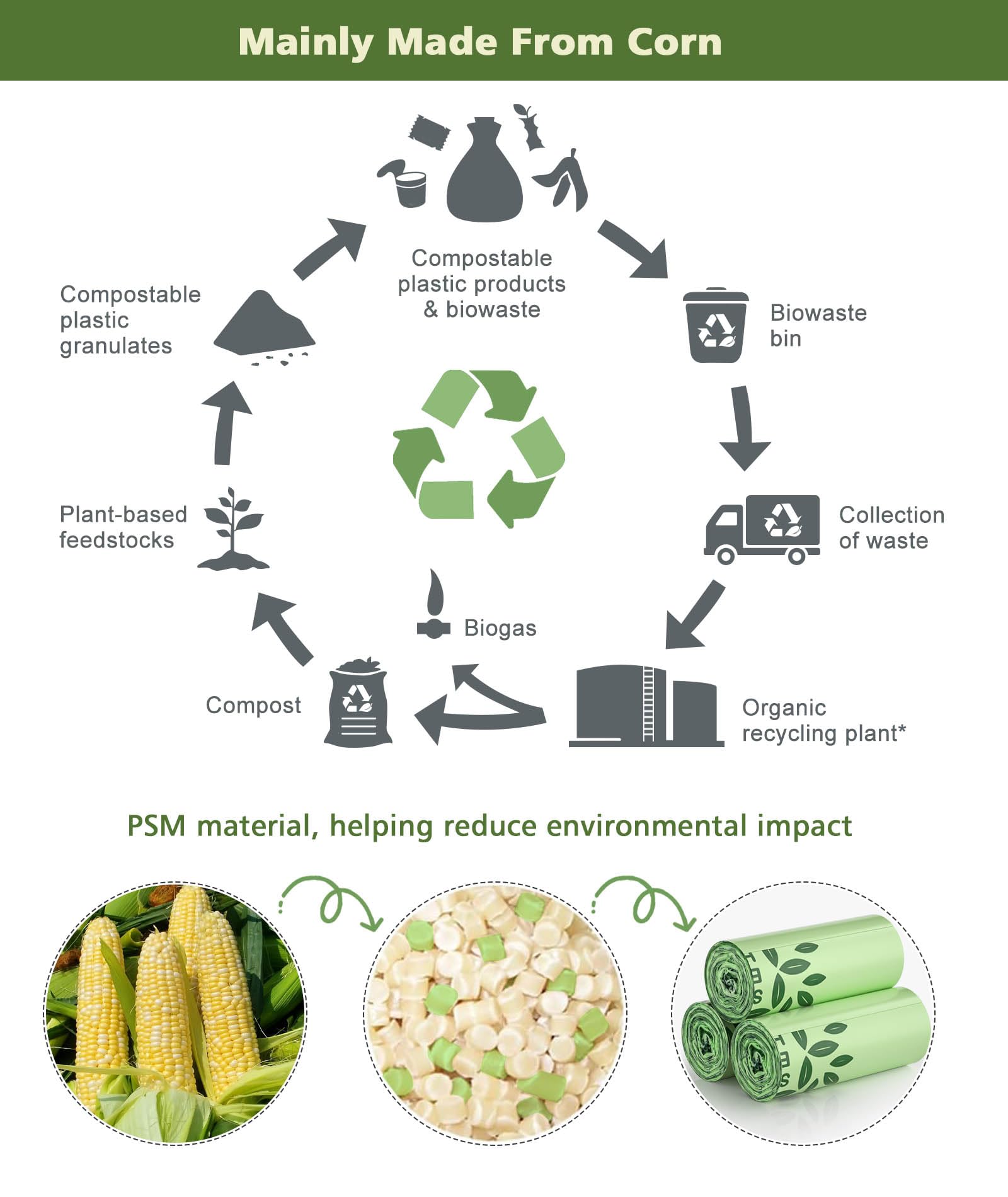 AYOTEE 150 Count Compostable Trash Bags 3 Gallon Trash Bag, Small Compost Bags for Countertop Bin, Unscented Biodegradable Compost Bag 3 Gallon Compostable Food Scrap Liner fit 11.36 Liter