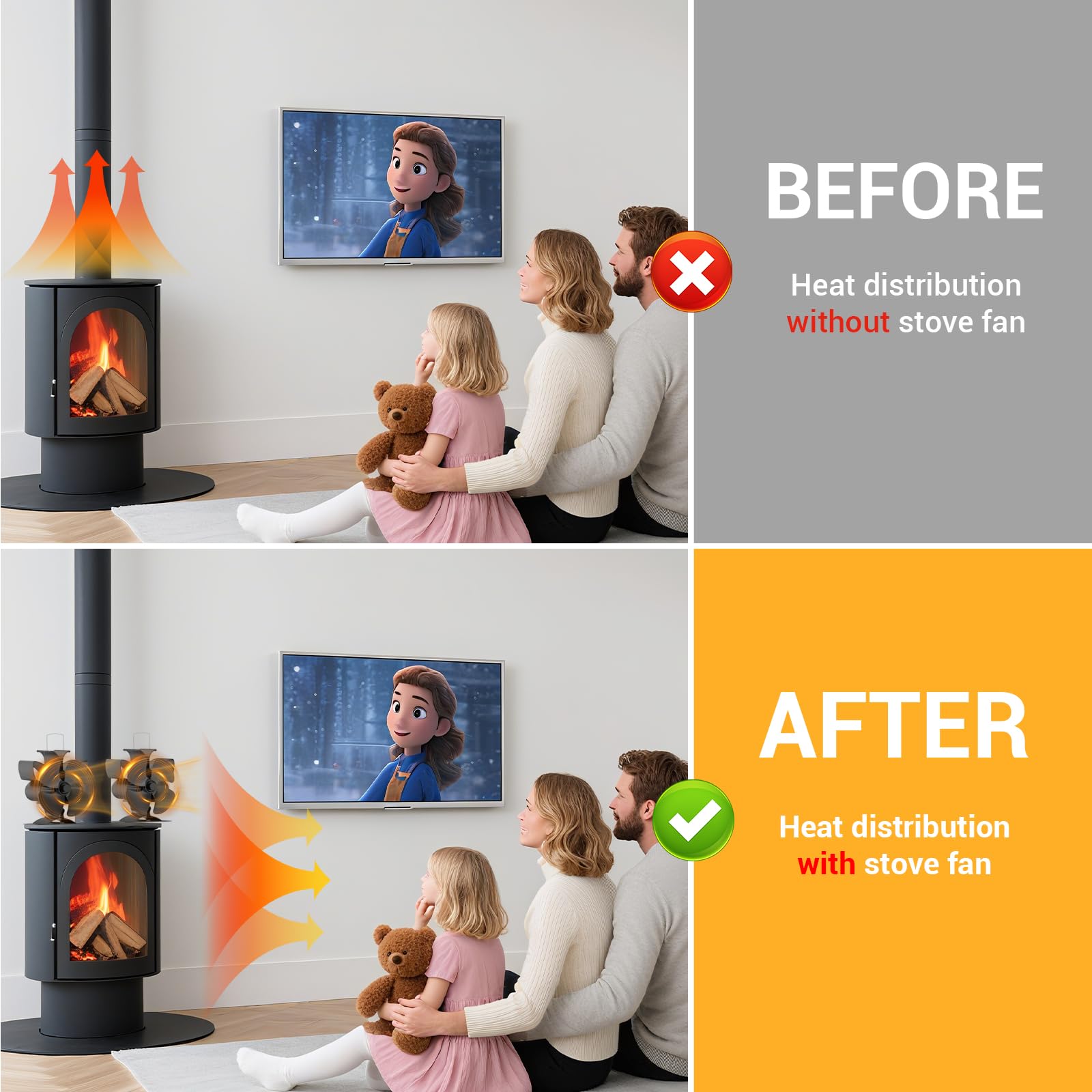 Ventilateur Poele à Bois, 4 Pales Ventilateur Cheminée Silencieux Alimenté Par la Chaleur pour Poêle à Bois/Cheminée/Gaz/Bûches de Poêle