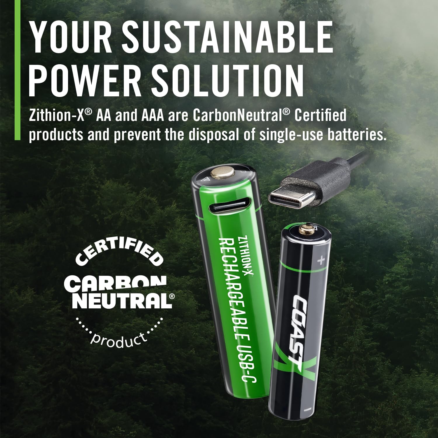 Eight circular images showing various electronic devices that can be powered by Coast ZITHION-X batteries, including a gaming controller, flashlight, candle, remote, radio, toy truck, camera, and computer mouse.