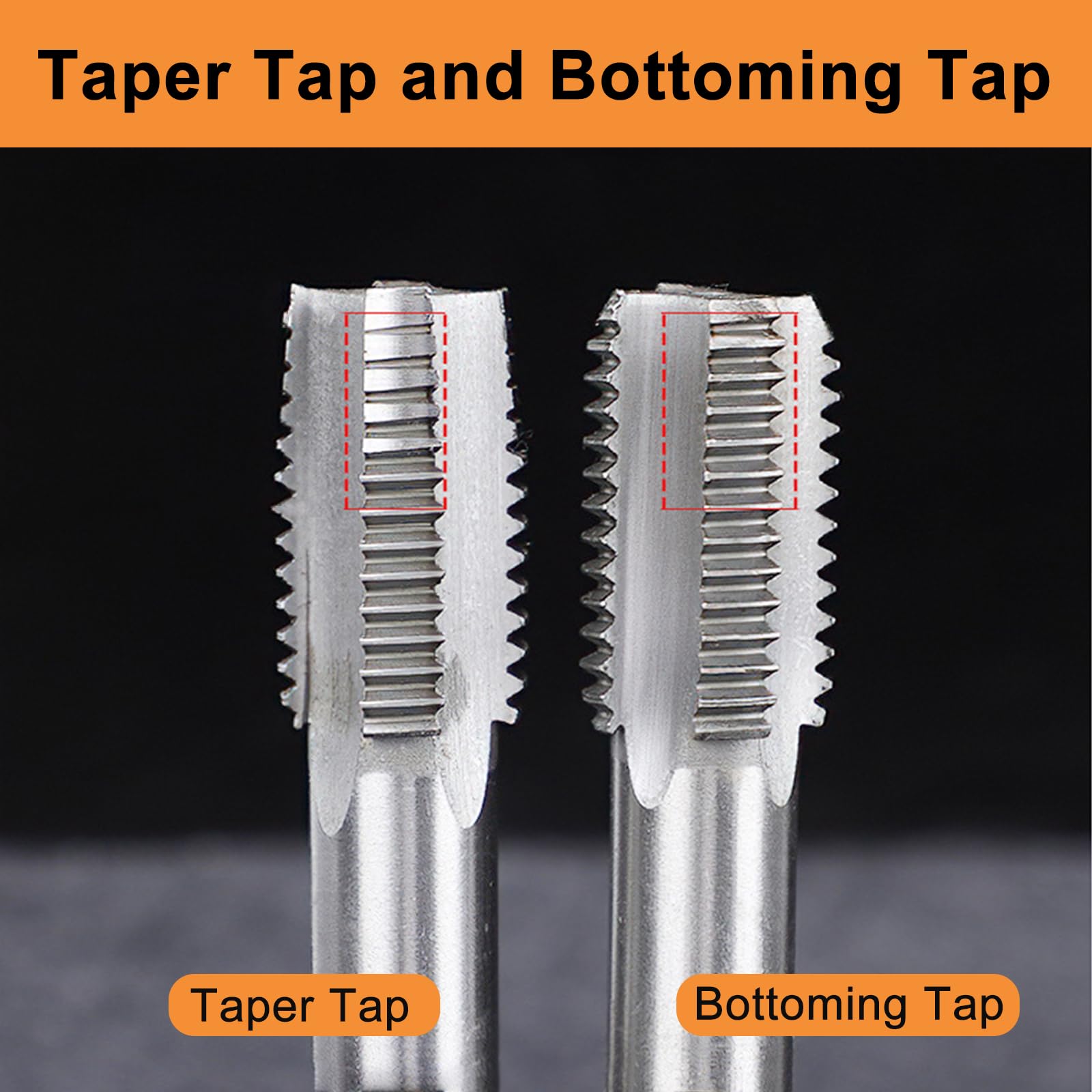 M12 x 1.25mm Metric Tap and Die Set - Image 3