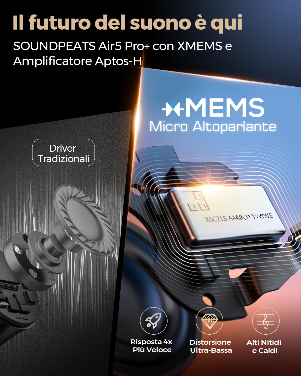 SoundPEATS Air5 Pro+ Cuffie Bluetooth 5.4 In-Ear, Driver Ibrido xMEMS + 10mm, ANC Adattivo 55 dB, 6 MIC, Snapdragon Sound, Hi-Res LDAC aptX Lossless, Multipoint, IPX5 | · xMEMS+10mm ibrido · aptX Lossless · 6 MIC antivento · IPX5 · ricarica 10min=2h · Mul