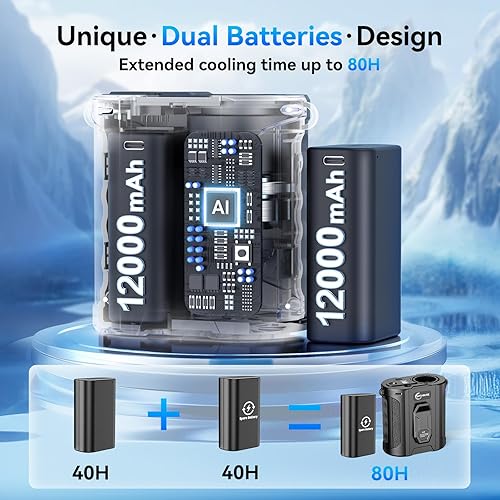 Miniatura 2 de Batería dual Ventilador de cintura portátil AI de próxima generación con clip de 24000 mAh, tiempo de funcionamiento máximo de 80 horas, 17000 rpm,