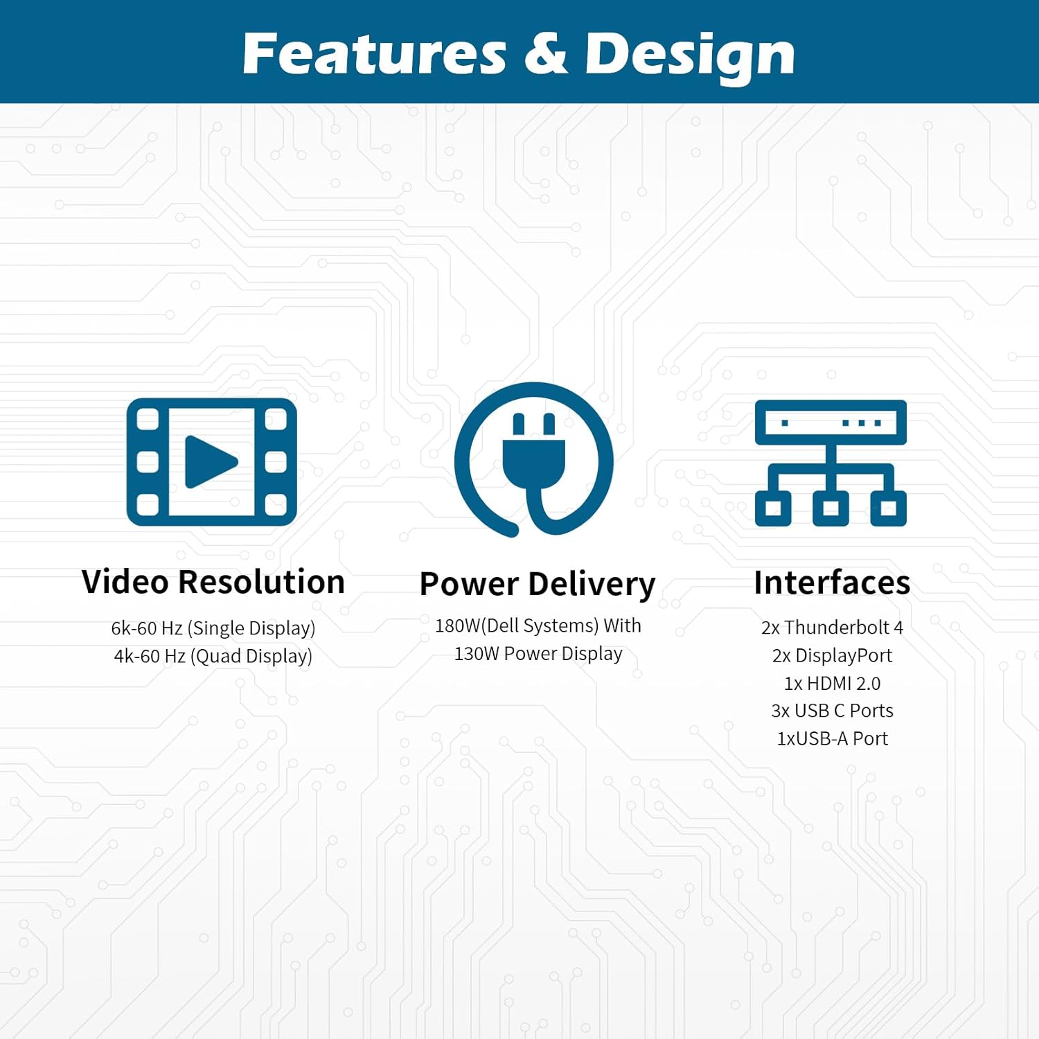 WD22TB4 Dell Docking Station, USB-C/USB-A Dock WD22TB4, 180W Power Adapter + 130W Power Delivery, with FKA HDMI and DP Cable, Support Dual/Triple Monitor & 4K Displays, New - 3 Year Warranty