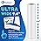 PetLovers Extra Sticky Floor Lint Roller 4 Pack of Refills Only - No Handles Included - 90 Sheets Per Refill 360 Sheets Total
