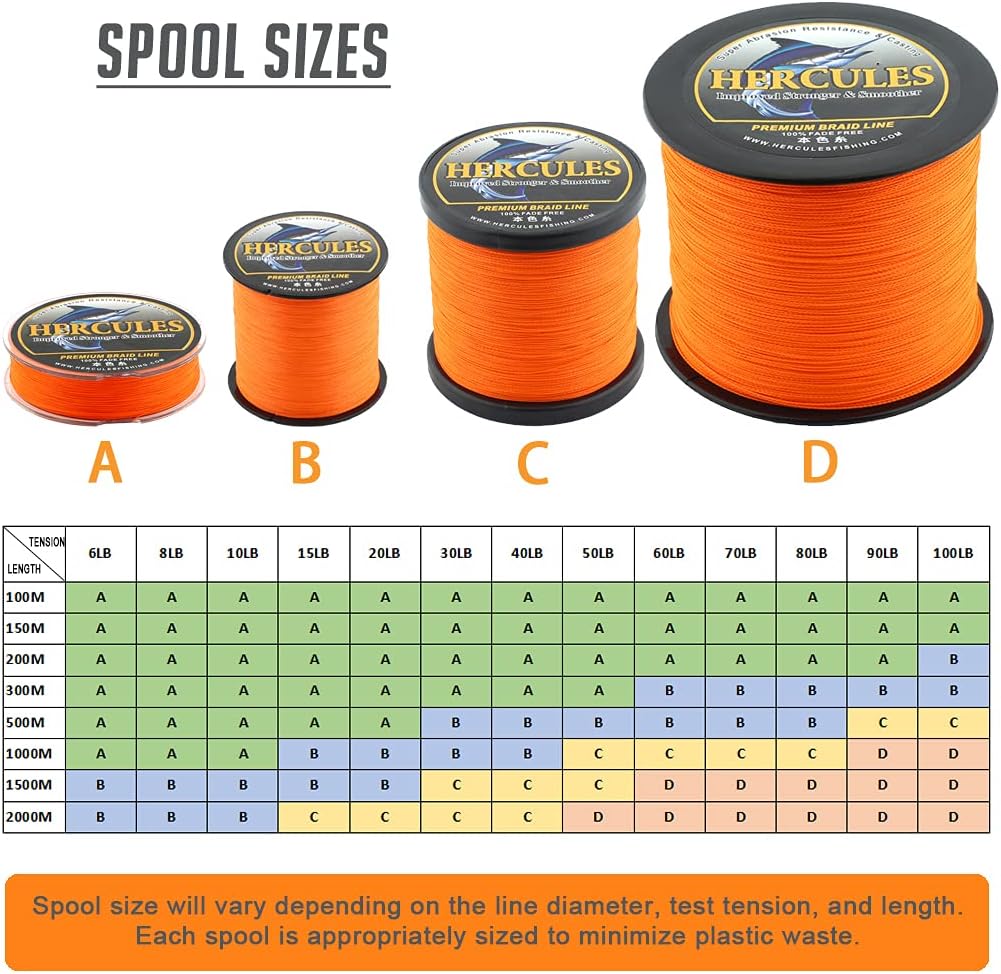 HERCULES Braided Fishing Line, Not Fade, 109-2187 Yards PE Lines, 4 Strands Multifilament Fish line, 6lb - 100lb Test for Saltwater and Freshwater, Abrasion Resistant
