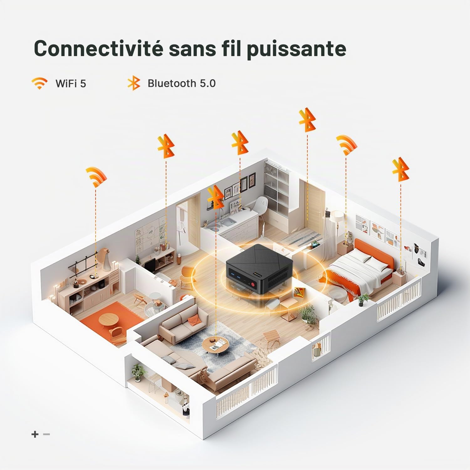 BOSGAME E4 Windows 11 Pro Business Mini PC AMD Ryzen 5 3550H, 4 cœurs, 8 Threads, jusqu'à 3,7 GHz, 16 Go de RAM DDR4, SSD 1 to, Triple écran 4K@60Hz, HDMI, DP, Type-C, USB3.2, Dual LAN