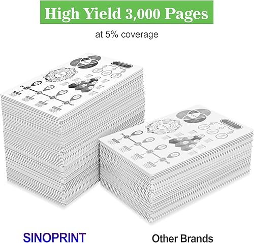 Miniatura 3 de Cartucho de tóner compatible 3260 de repuesto para Xerox 106R02777 Phaser 3260 3260DI 3260DNI 3052 WorkCentre 3215 3215NI WorkCentre 3225 3225DNI