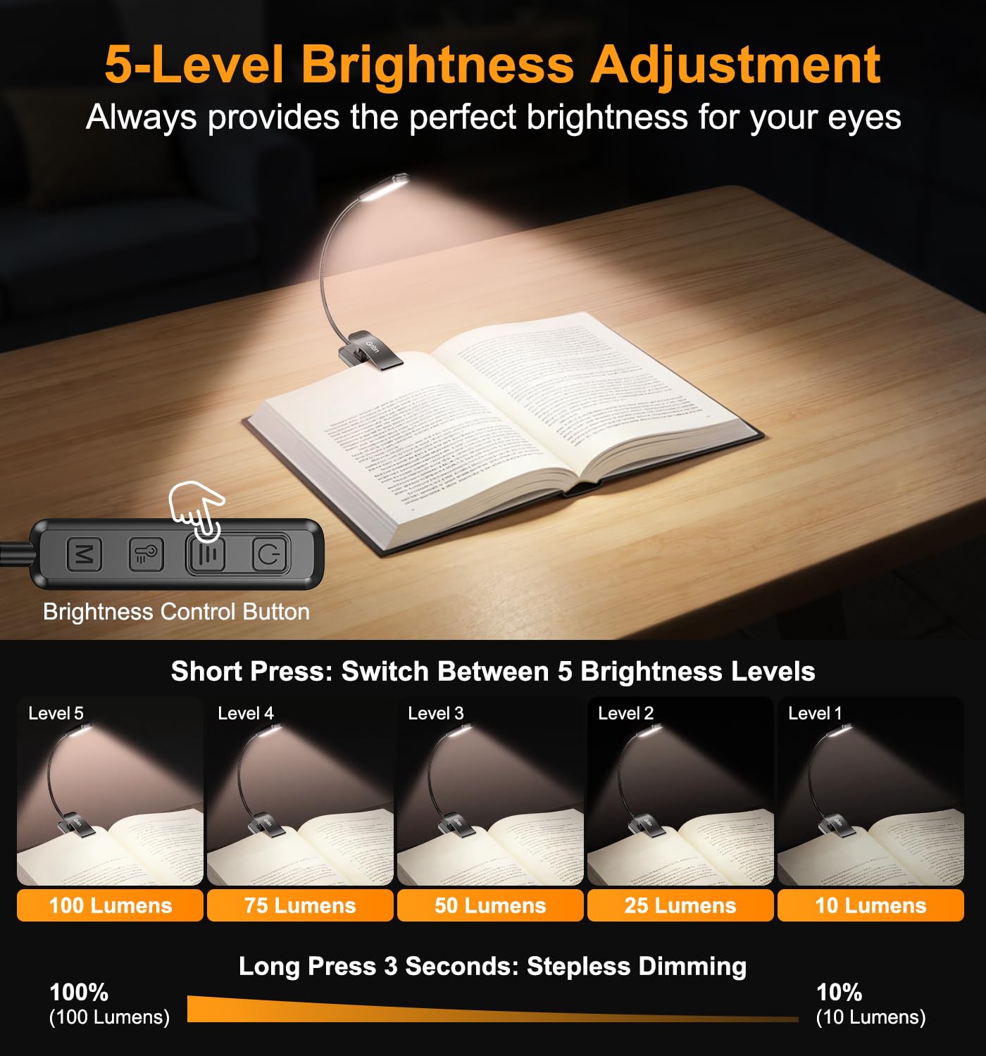 Gritin 2026 Gen 2 Luz Lectura Recargable, 30 LED de Espectro Completo para Protección Ocular, 5 Colores y 5 Niveles de Brillo, Ajustable Haz Ancho/Estrecho, Batería Larga Duración Ideal para leer