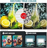 Vista 7 de 70W A-2200IX CRI 96+ LED Panel/Barndoor/LCD Display Video Iluminación (A-2200IX)